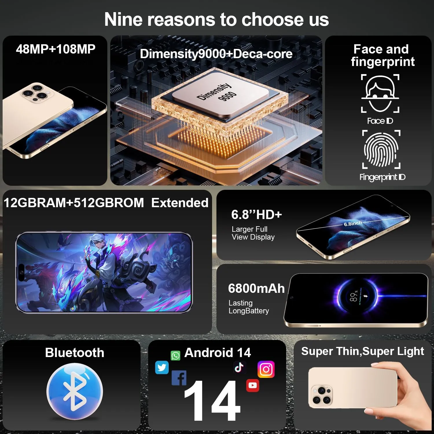 15 PROMAX 5G Unlocked Smartphone,12GB 512GB Fully Cell Phone for Android 14, 6.8" Unlocked Cell Phone, 6800mAh, 48MP 108MP Dual Camera/Dual SIM/Fingerprint Lock/Face (Desert Titanium)
