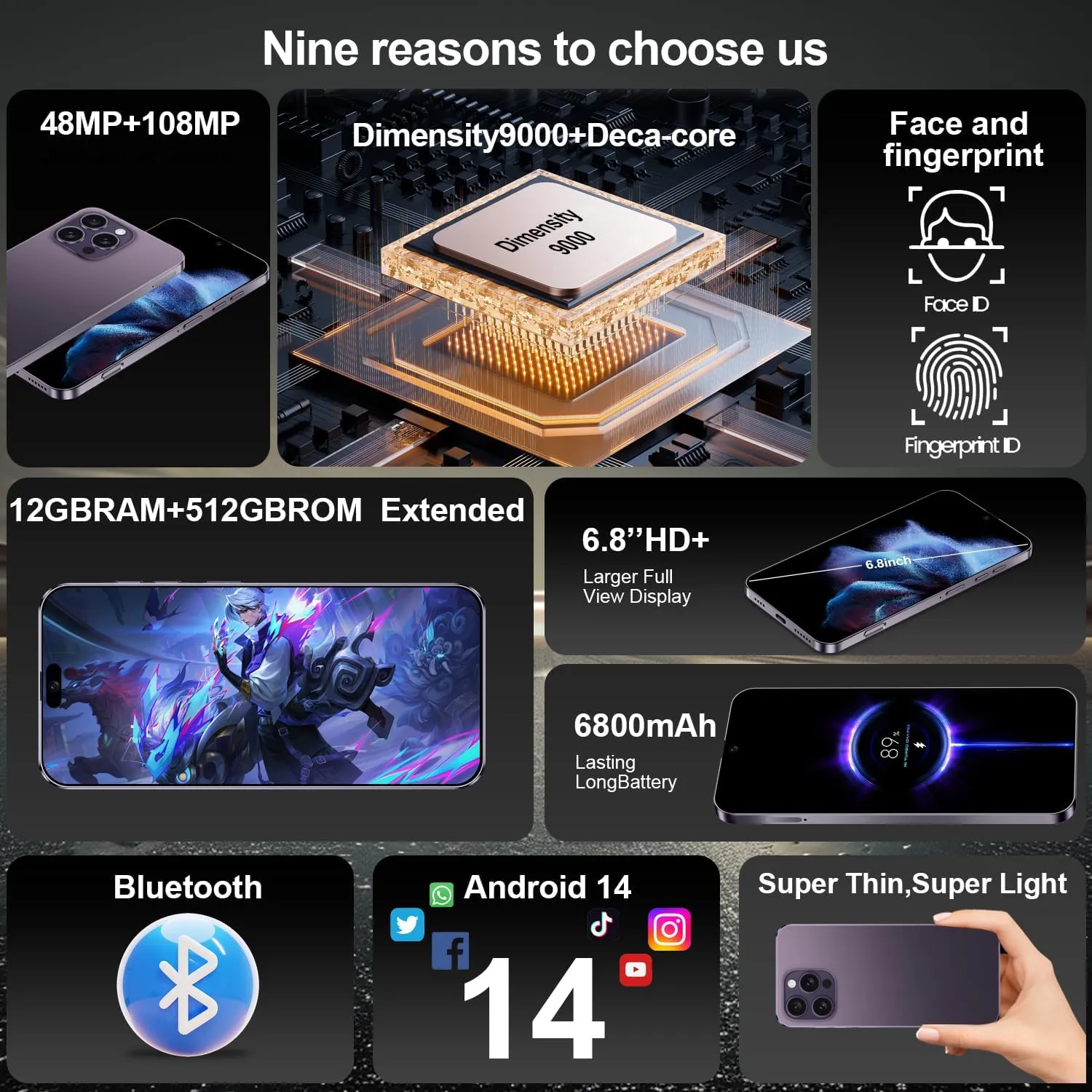 15 PROMAX5G Unlocked Smartphone,12GB 512GB Fully Cell Phone for Android 14, 6.8" Unlocked Cell Phone, 6800mAh, 48MP 108MP Dual Camera/Dual SIM/Fingerprint Lock/Face (Purple)