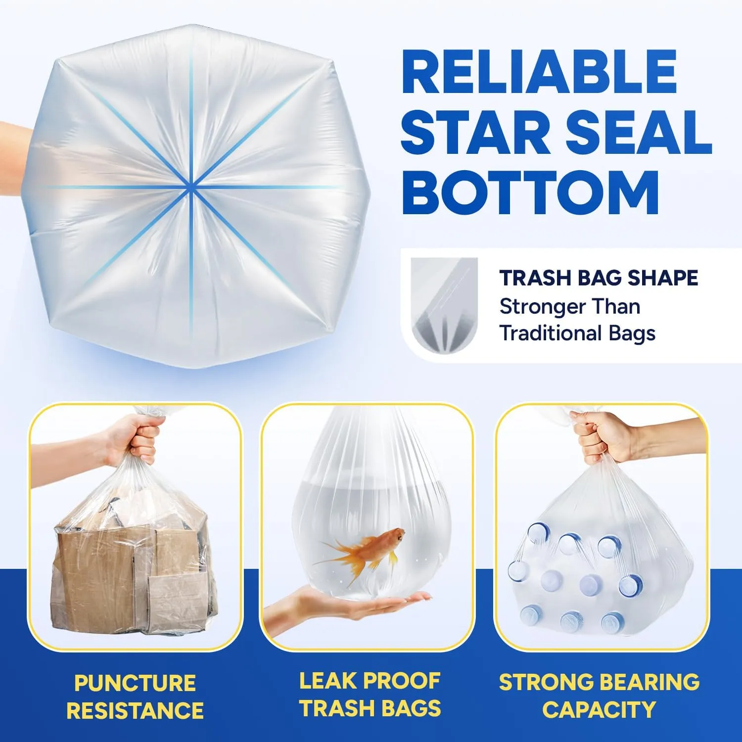 40-45 Gallon Trash Bags, Clear Trash Bags 40"W × 48"L, 12 Micron Clear Garbage Bags, 40-45 Gal High-Density Garbage Can Liners, Fits Square and Round Trash Cans, Pack of 250