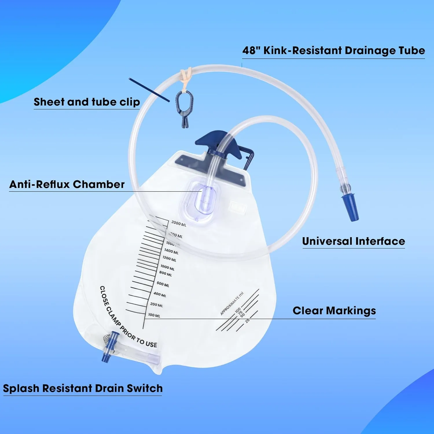 5 Pack BeHerk Catheter Bags for Men and Women, 2000mL Professional Urinary Drainage Bag with Anti-Reflux Drip Chamber, 48” Overnight Drainage Tube, Adjustable Clips & Hanging Hook