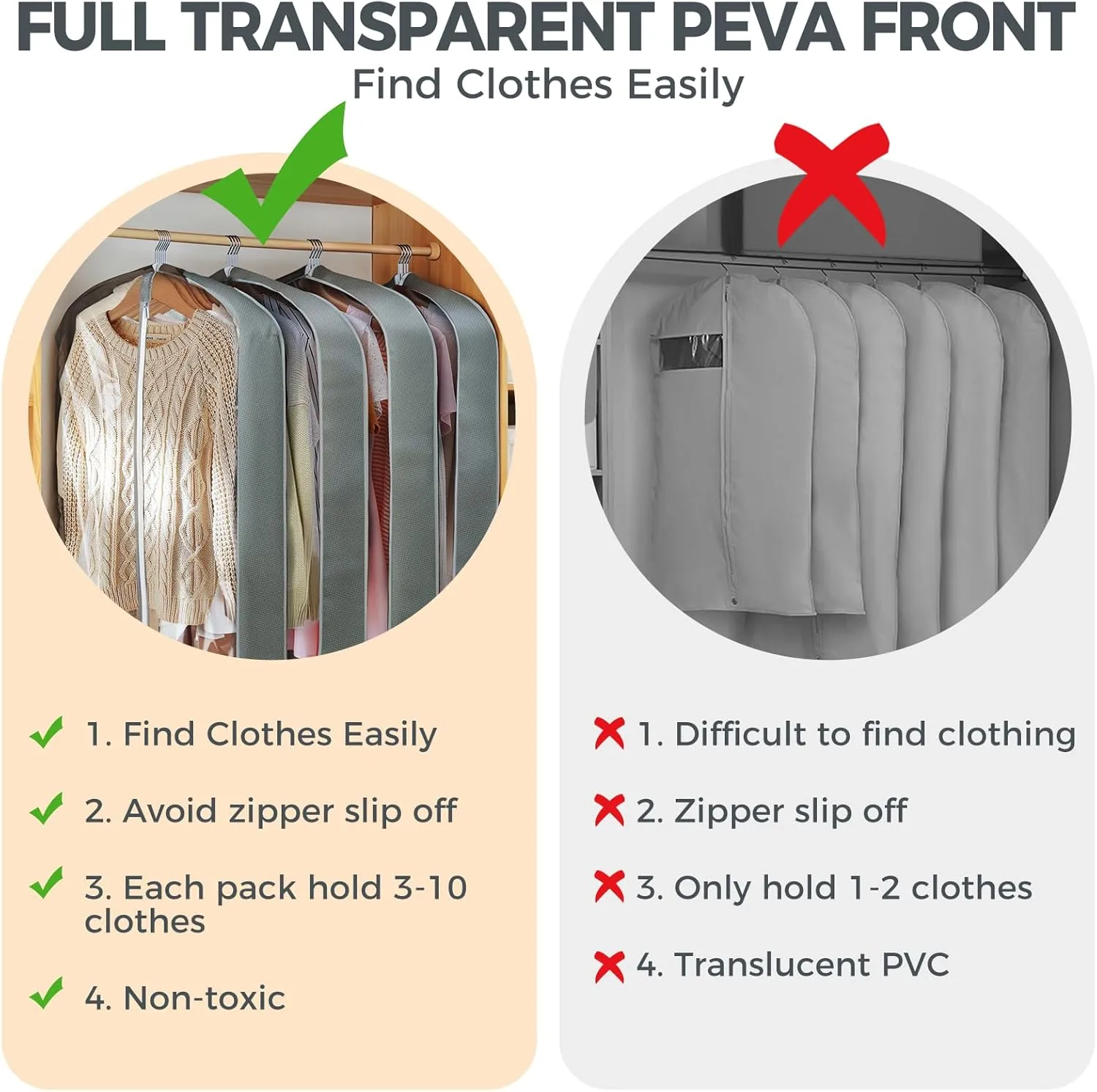 6 pcs 40" Clear Garment Bags for Hanging Clothes, Suit Bags for Closet Storage, Clothing Storage, Garment Bags for Travel Covers with 4" Gussets for Coats, Shirts, Jackets, Sweater
