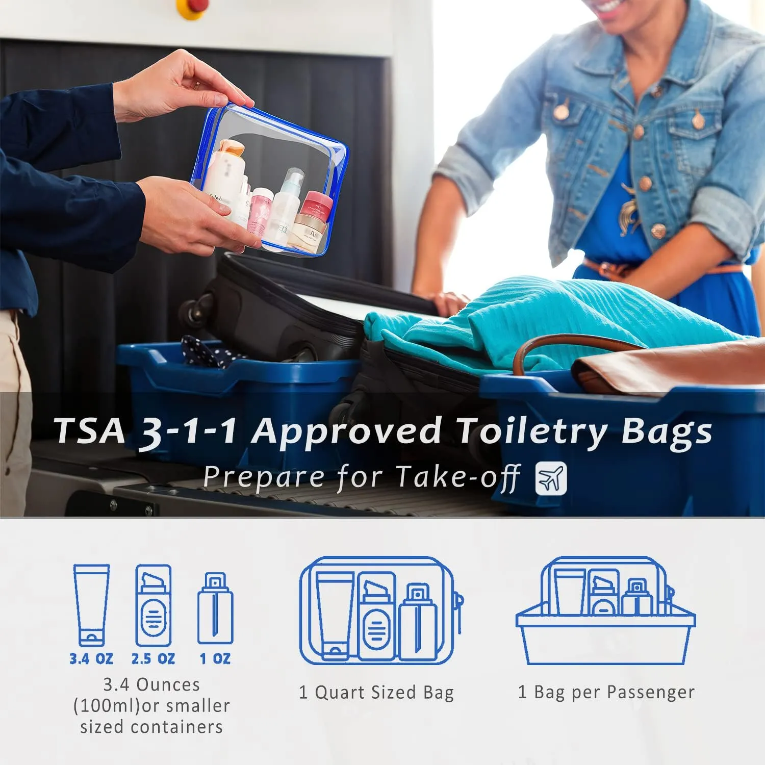 6pcs Clear Cosmetic Bags, TSA Approved Travel Toiletry Bag Set Transparent PVC Zipper Closure Cosmetic Bag Travel Essentials Makeup Bags Organization Blue
