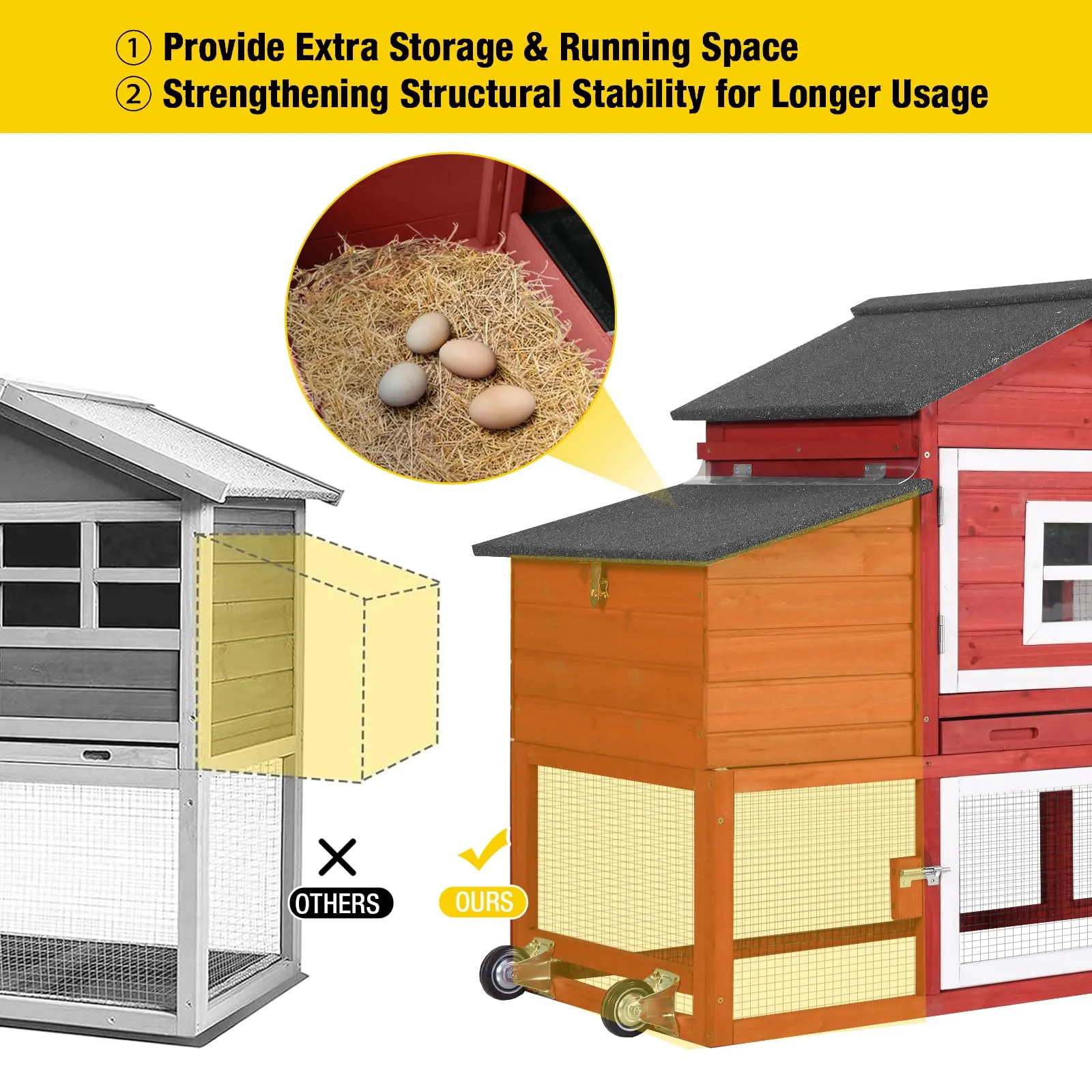 Aivituvin Chicken Coop Outdoor with Wheels, Mobile Hen House Wooden Poultry Cage with Run & Waterproof Roof (Red with White)