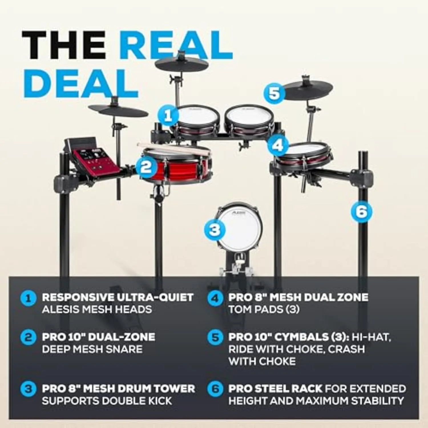 Alesis Nitro Pro Electric Drum Set with Dual Zone Quiet Mesh Pads, 500  Authentic BFD Sounds, Bluetooth, Drumeo, USB MIDI, Double Kick compatible