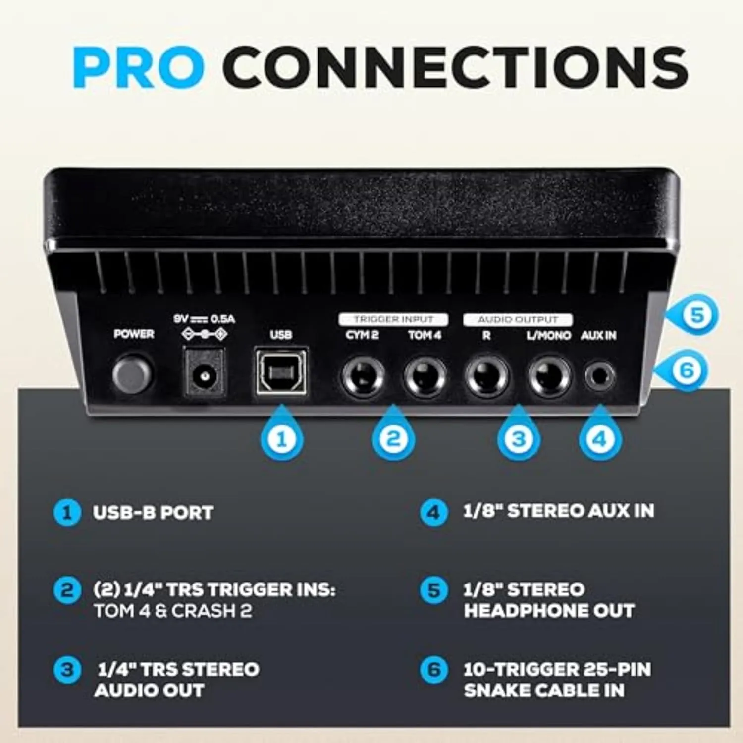 Alesis Nitro Pro Electric Drum Set with Dual Zone Quiet Mesh Pads, 500  Authentic BFD Sounds, Bluetooth, Drumeo, USB MIDI, Double Kick compatible
