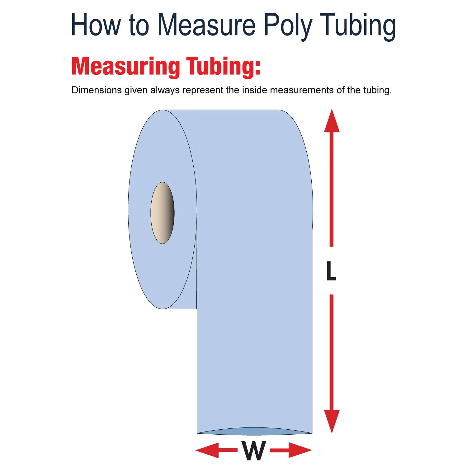 Aviditi Poly Tubing Roll, 8" x 1075', 4 Mil, Clear - for Custom Sized Poly Bags
