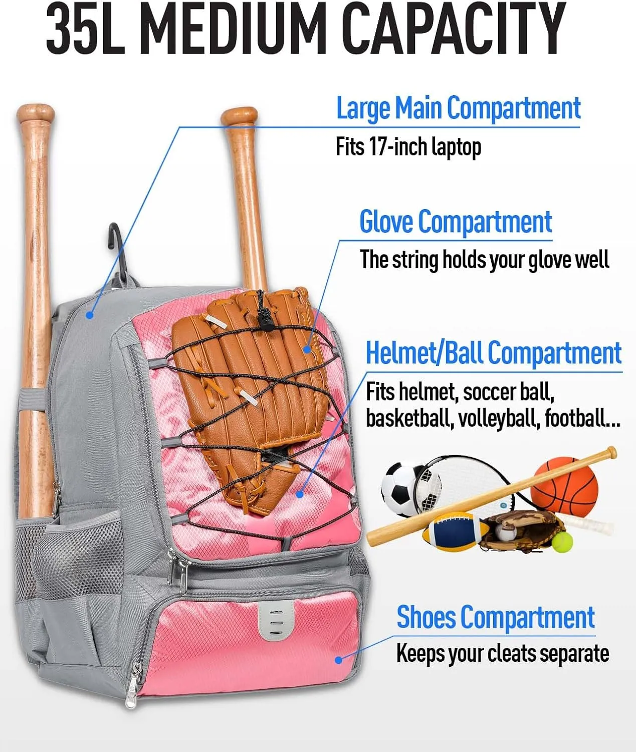 Baseball Bag for Adult Lightweight Youth Softball Backpack, Catcher Bag with Shoe Compartment and External Helmet Holder, Waterproof and Durable