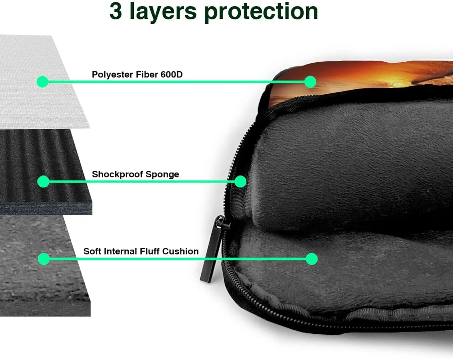 Beach Sunrise Laptop Tote Bag for Men Women Laptop Sleeve Shoulder Briefcase Messenger Computer Bag