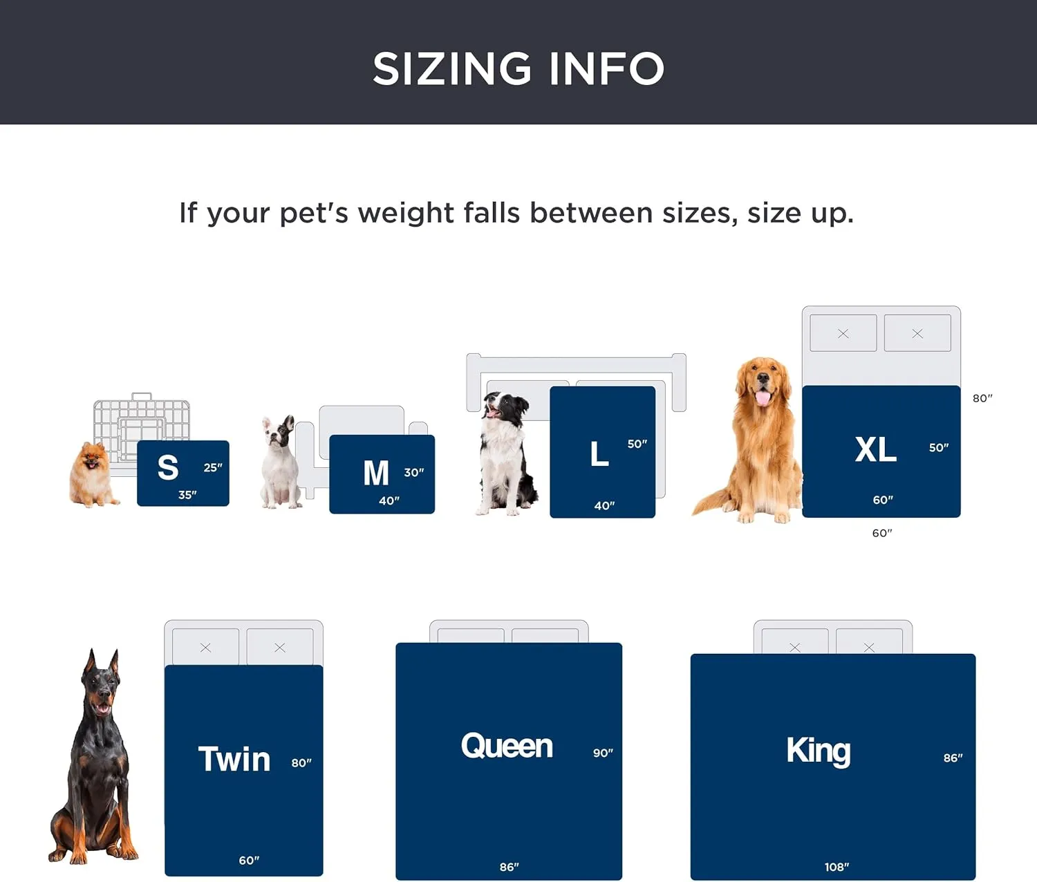 Bedsure Waterproof Blanket for Bed Intimacy- Sherpa Fleece Waterproof Dog Blankets for Large Dogs, Pet Blankets for Bed/Couch, Soft Plush Reversible Furniture Protector, King Size, 108"x86", Grey
