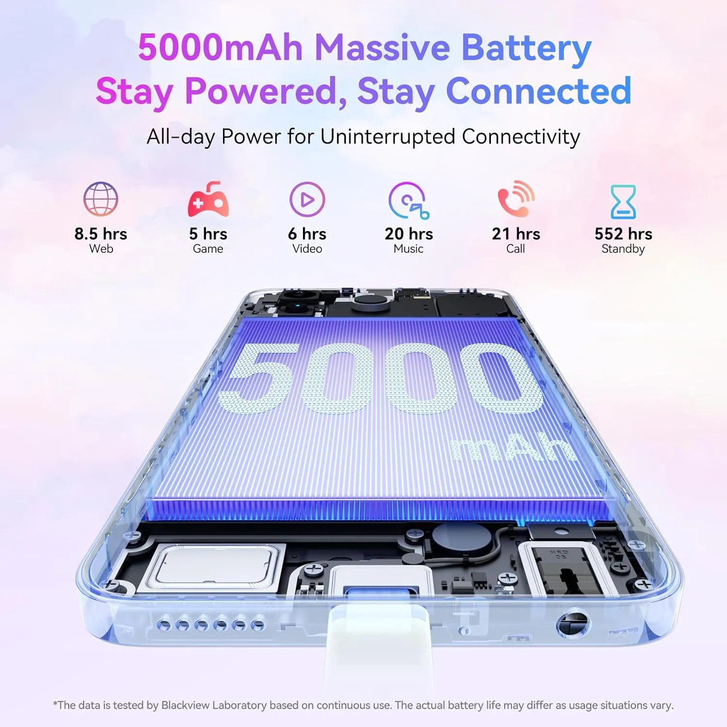 Blackview Wave 8C Unlocked Cell Phone, Android 14 Unlocked Phones, 5000mAh Smartphone, Octa-Core 6GB 64GB/SD 2TB Expand, 6.56"HD, 2 Years Warranty, 3 Card Slots, 3.5mm Headphone Jack, 4G Dual T-Mobile