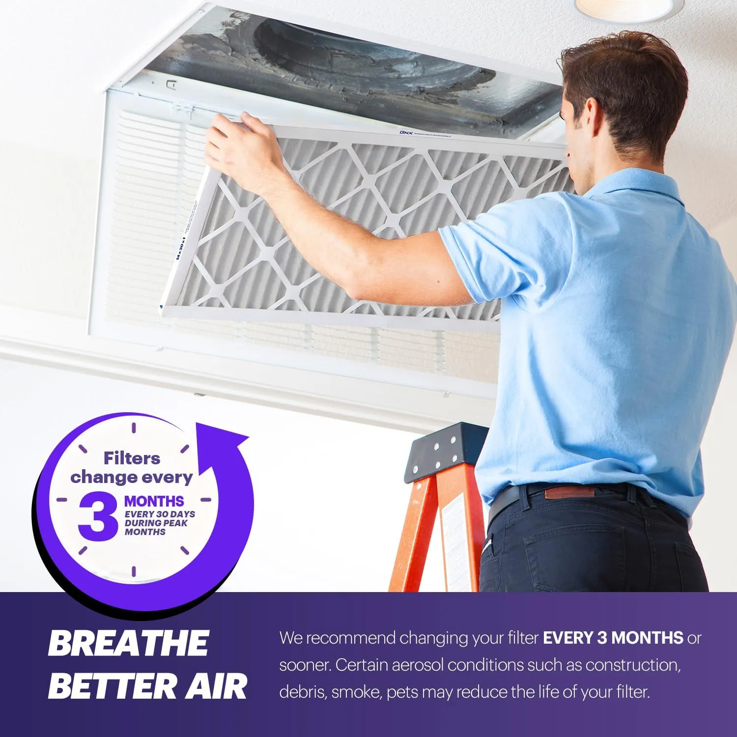 BNX TruFilter 14x24x1 Air Filter MERV 8 (6-Pack) - MADE IN USA – Dust & Pet Defense Air Conditioner HVAC AC Furnace Filters for Dust, Pet, Mold, Pollen MPR 600 – 700 & FPR 5