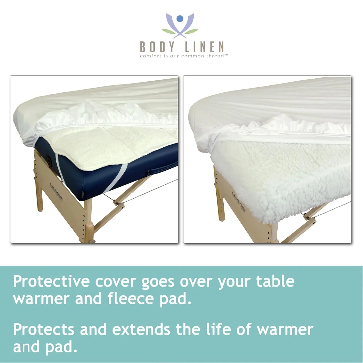 Body Linen Protective Massage Table Cover - Reusable Massage Table Barrier with Wipe Clean Surface. Waterproof PUL Material, Machine Washable. Protects Massage Table, Warmer and Pad