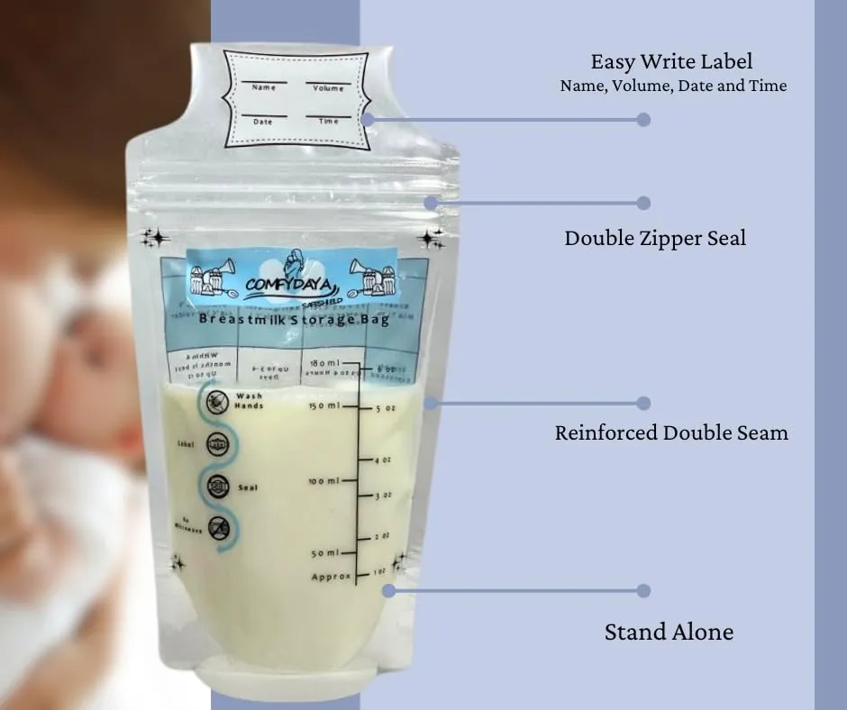 Breastmilk Storage Bags (100 Count). Ready to Use, Pre-sterilize, BPA & BPS-Free, Leak-Proof, Double-Zipper, Self-Standing, Super-Strong, Food Grade-Breast Milk Bags