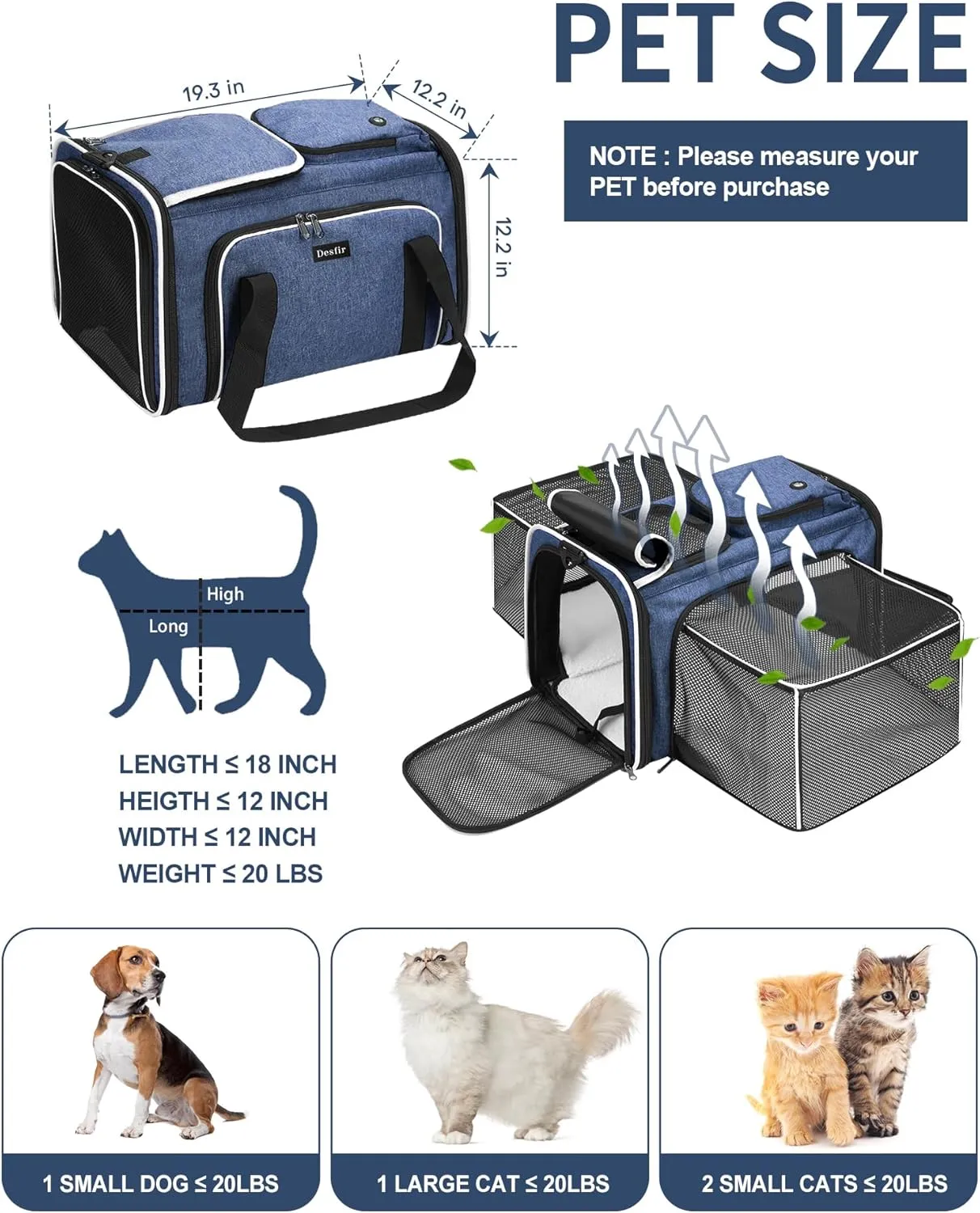 Cat Dog Carrier Bag, 5 Sides Open Doors, 2 Sides Expandable, Large Soft Sided Pet Carriers with Removable Pad, 19x12x12 Inch for Kitten, Rabbit, Puppy, Small Animal, Airline Approved