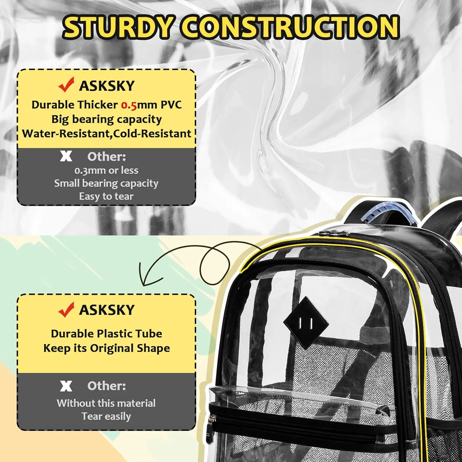 Clear Backpack for School, Heavy Duty Clear Bookbag PVC Transparent Backpack See Through Back pack for Boys Girls Women Men for Stadium Events College Work,Black