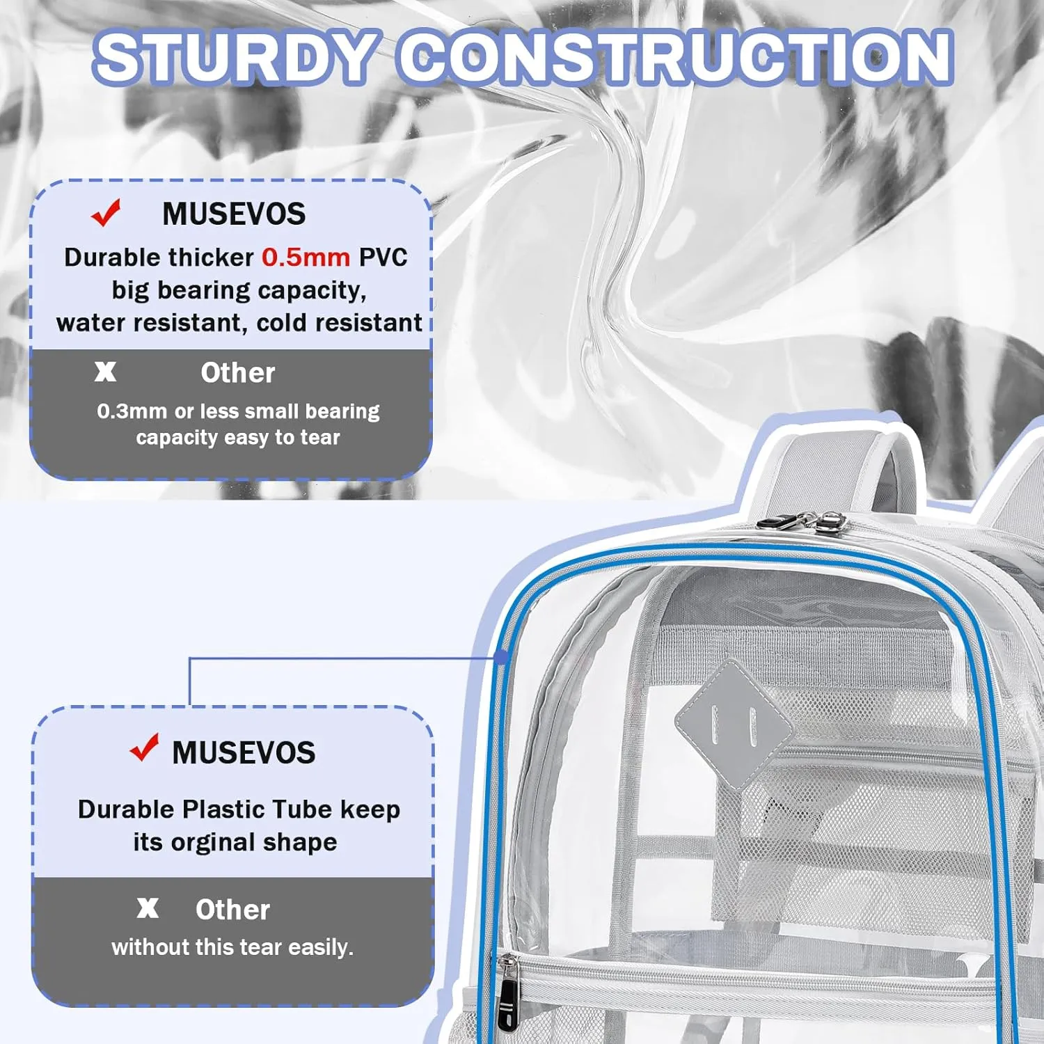 Clear Backpack, Heavy Duty See Through Daypack for Travel, Work, Security, Concerts, College Transparent PVC bookback Stadium Approved, Grey
