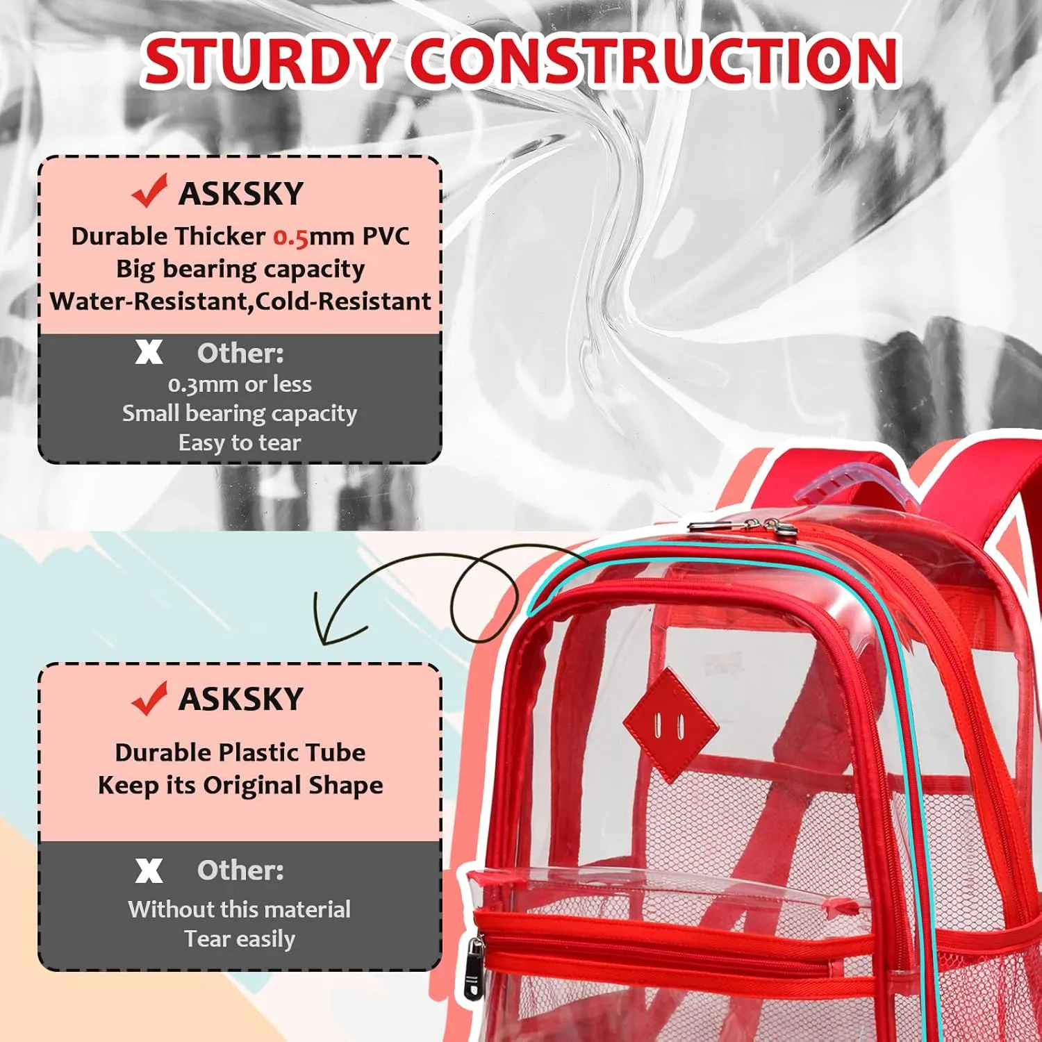 Clear Backpack - Thriple Compartments Heavy Duty PVC Transparent See Through Backpack for Boys, Girls, Women, Men - Stadium Events, College, Work