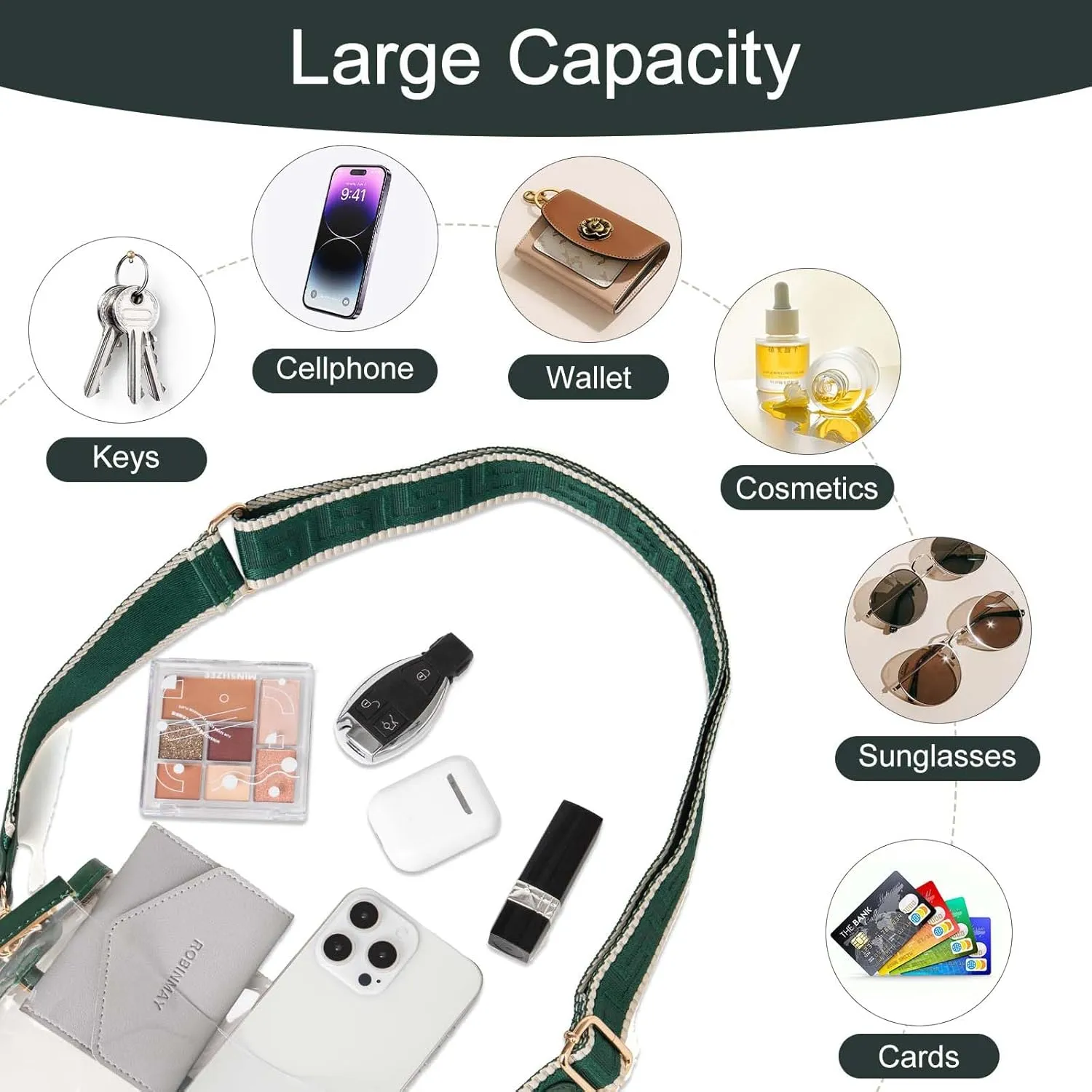 Clear Crossbody Bag Stadium Approved for Women，clear Bags for Stadium Events,clear Purse for Concerts