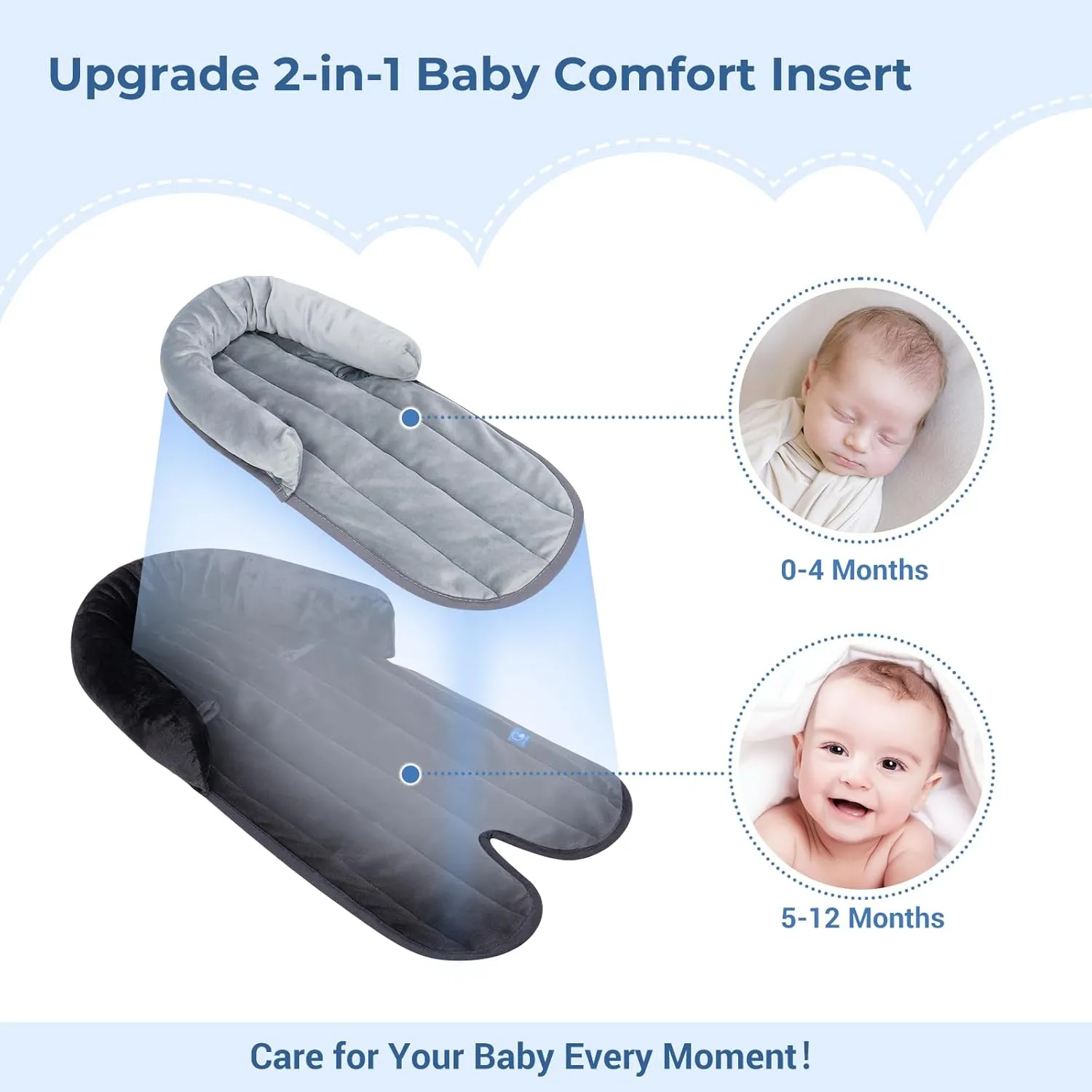 COOLBEBE New 2-in-1 Babybody Supports for Baby Newborn Infants - Extra Soft Stroller Cushion Pads Car Seat Insert, Seasons, Black
