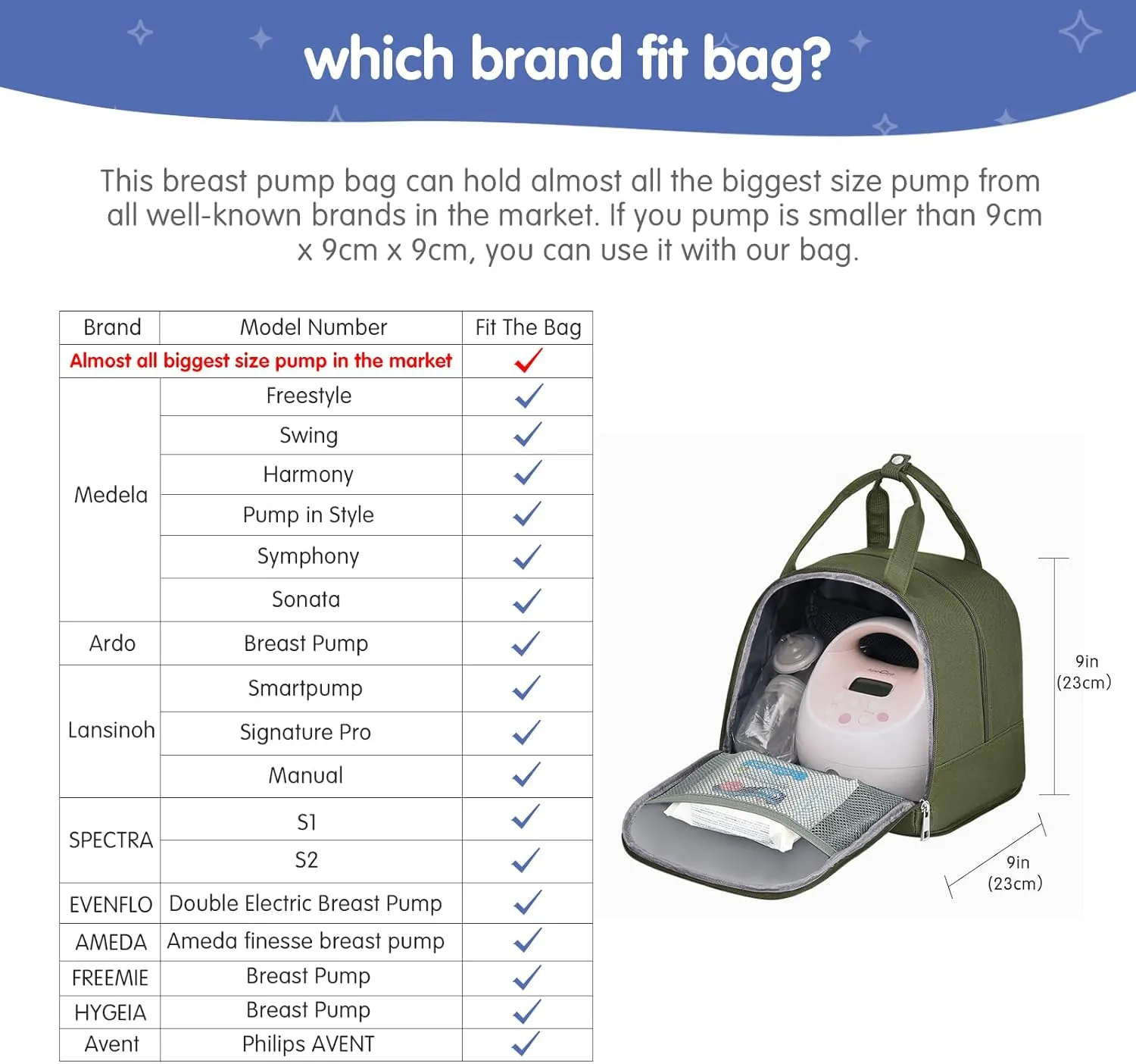 DERJUNSTAR Breast pump travel bag, Spectra Pump Backpack, Mini Pumping Bags with Pockets for Working Mom, Compatible with Spectra S1, S2, Green