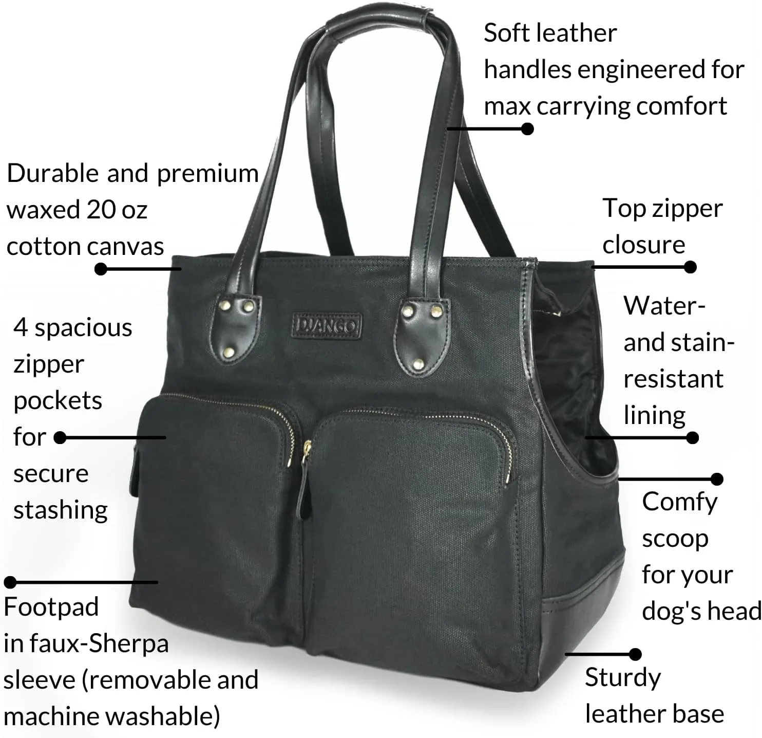 DJANGO Dog Carrier Bag Large - Waxed Canvas and Leather Soft Dog Travel Carrier - Black Travel Tote Bag for Pets with Harness Safety Tether, Secure Zipper Pockets, and Water-Resistant Lining