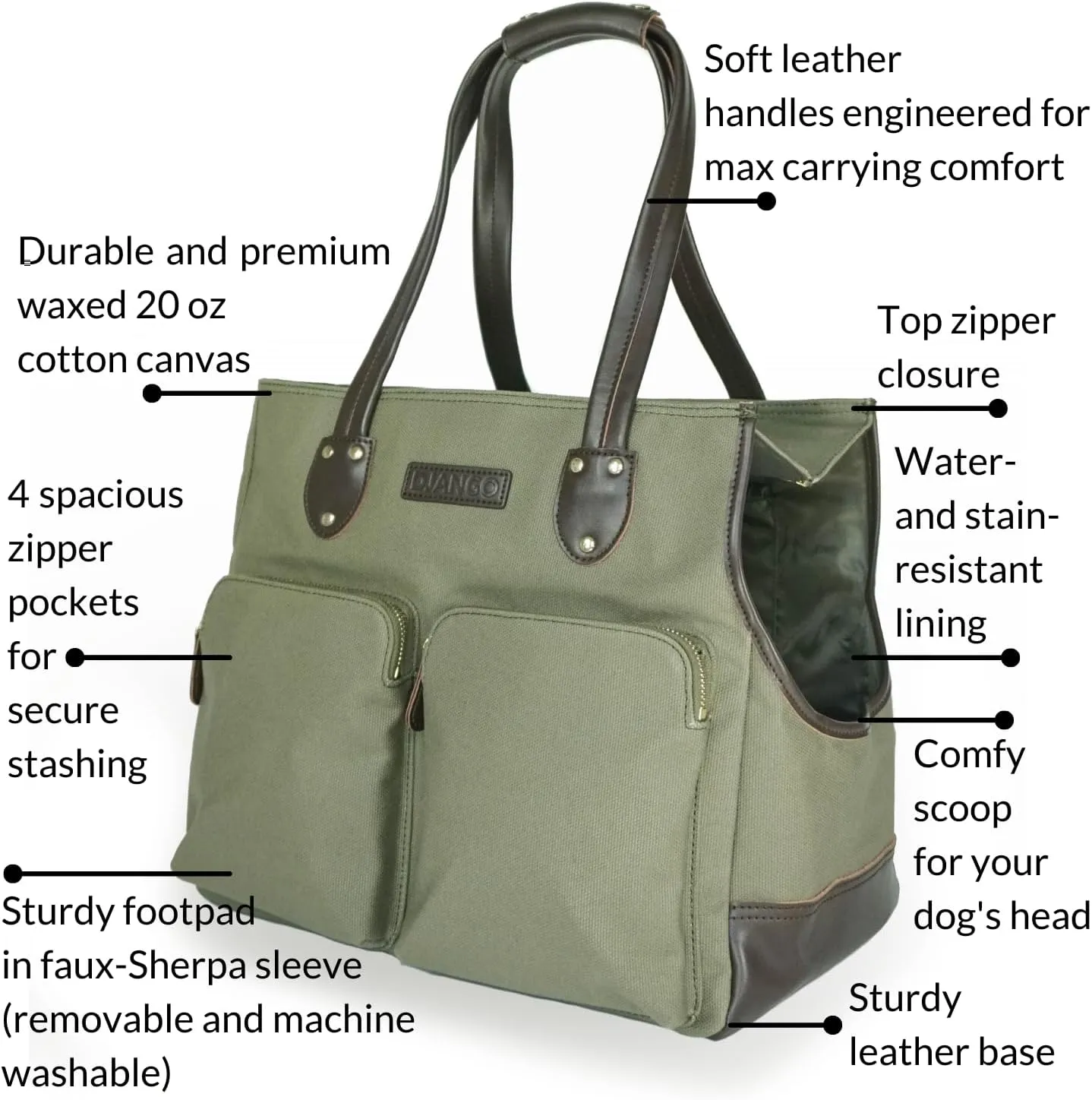 DJANGO Dog Carrier Bag Medium - Waxed Canvas and Leather Soft Dog Travel Carrier - Olive Green Travel Tote Bag for Pets with Harness Safety Tether, Secure Zipper Pockets, and Water-Resistant Lining
