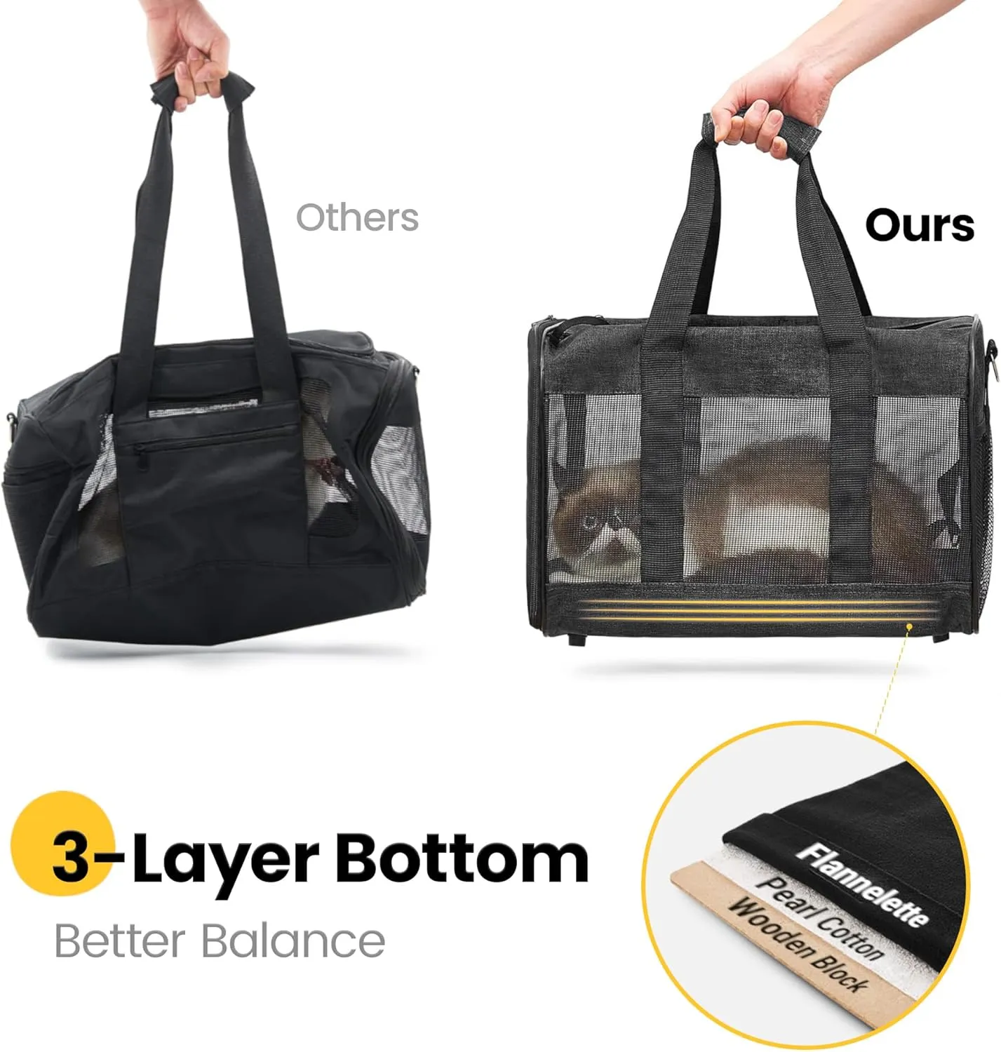 Dog Carrier Soft Sided, Large Cat Carrier with Inner Safety Leash, Pet Transport Carrier for Large Cats and Medium Dogs up to 20 Lbs, Collapsible Travel Puppy Carrier Bag -Black L