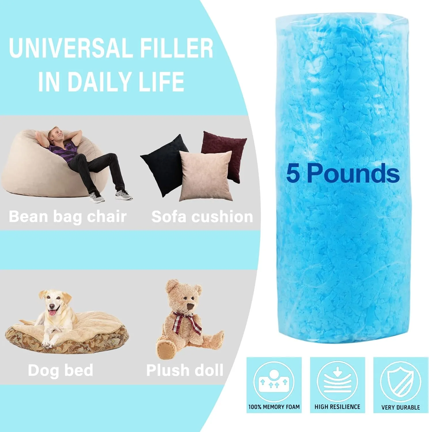 DR.DUDU 5lbs Shredded Memory Foam Filling for Bean Bag Filler, Soft and Convenient Pillow Stuffing Foam for Couch Cushion Dog Bed Chair Arts Crafts, Added Gel Particles (Blue)