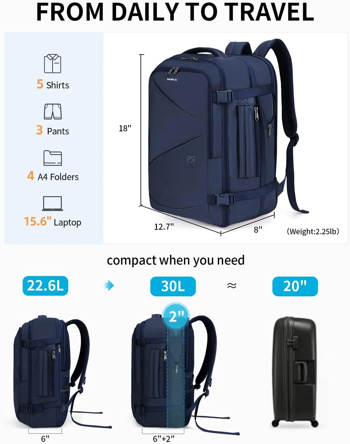 ECOHUB Carry On Travel Backpack, Expandable Airlines Personal Item Bag 18x14x8, Water Resistant 17 inch Laptop Backpack Flight Approved, 12 Pockets 30L Work Backpacks with Wet Pocket & Cable Slot
