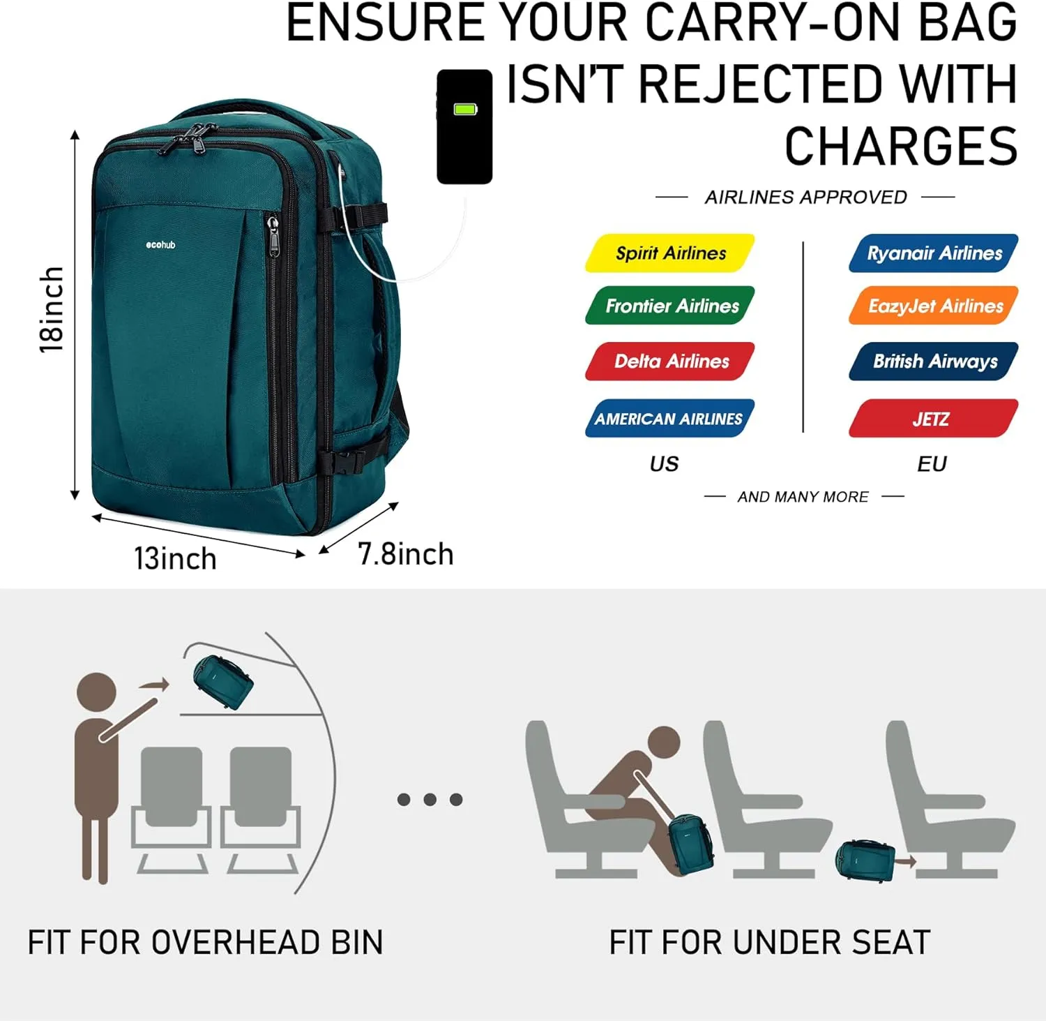 ECOHUB Travel Backpack 18x14x8 Spirit Airlines Personal Item Bag Carry On Backpack 13 Pockets Large Work Casual Daypack for men Airline Approved Waterproof Gym Backpack with Charging Port, Blue Green