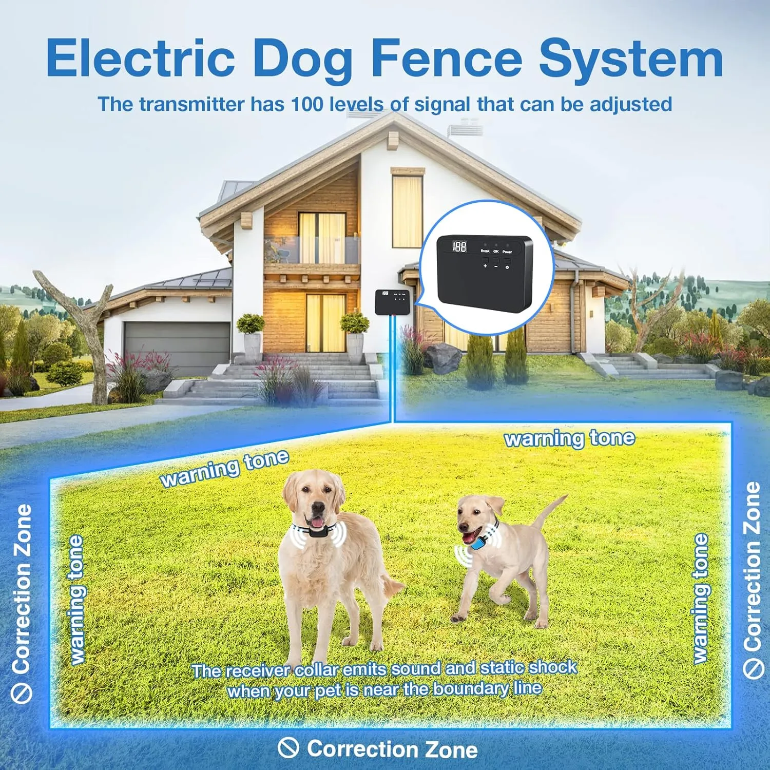Electric Fence for Dogs, Upgraded Underground Above Ground Electric Dog Fence Pet Containment System with Waterproof Rechargeable Training Collar, Tone/Shock Correction for 2 Dogs