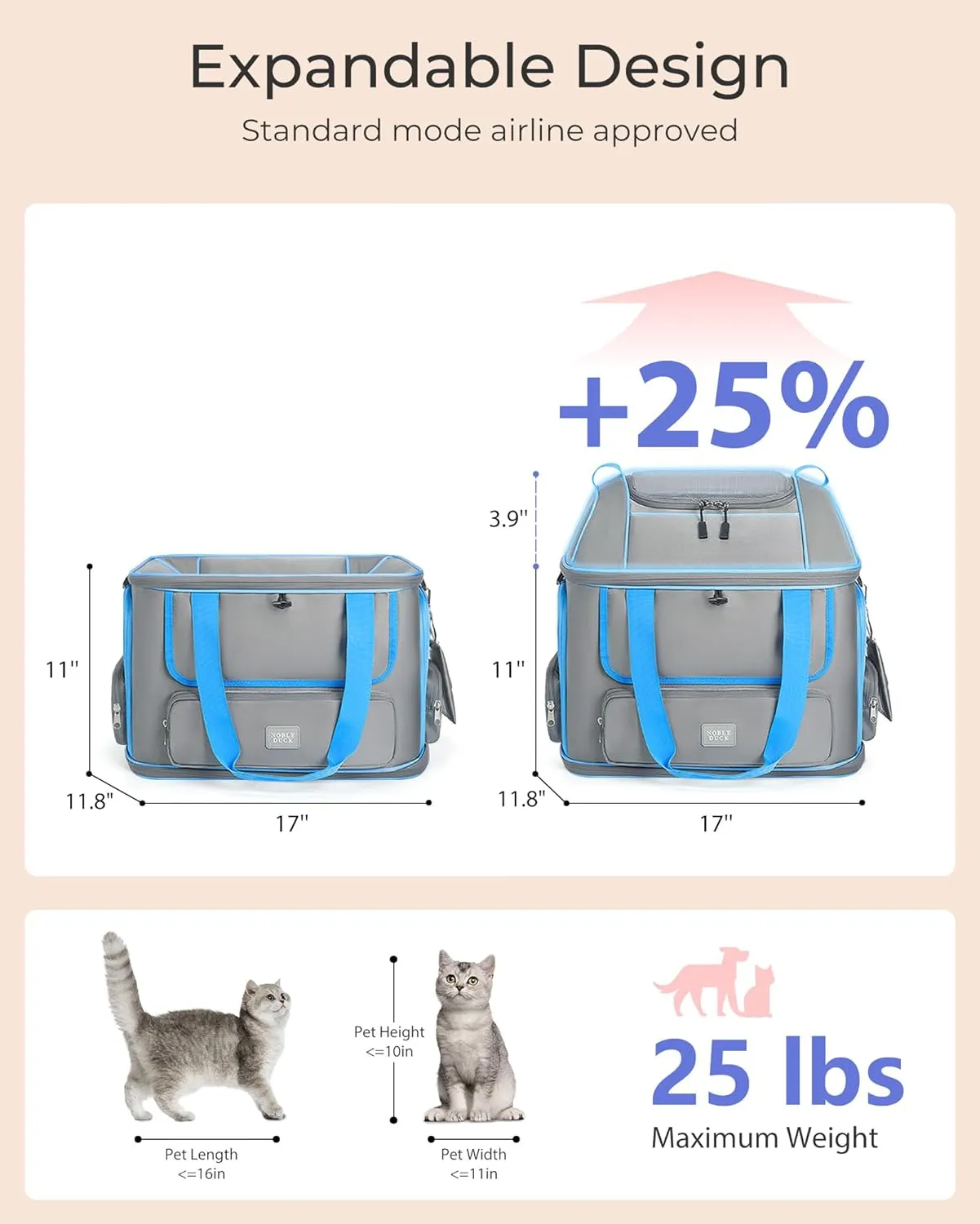 Expandable Cat Dog Carrier: NOBLE DUCK Soft-Sided Pet Carrier Airline Approved Large Small Medium Collapsible Portable Travel Up to 25 Lbs Green