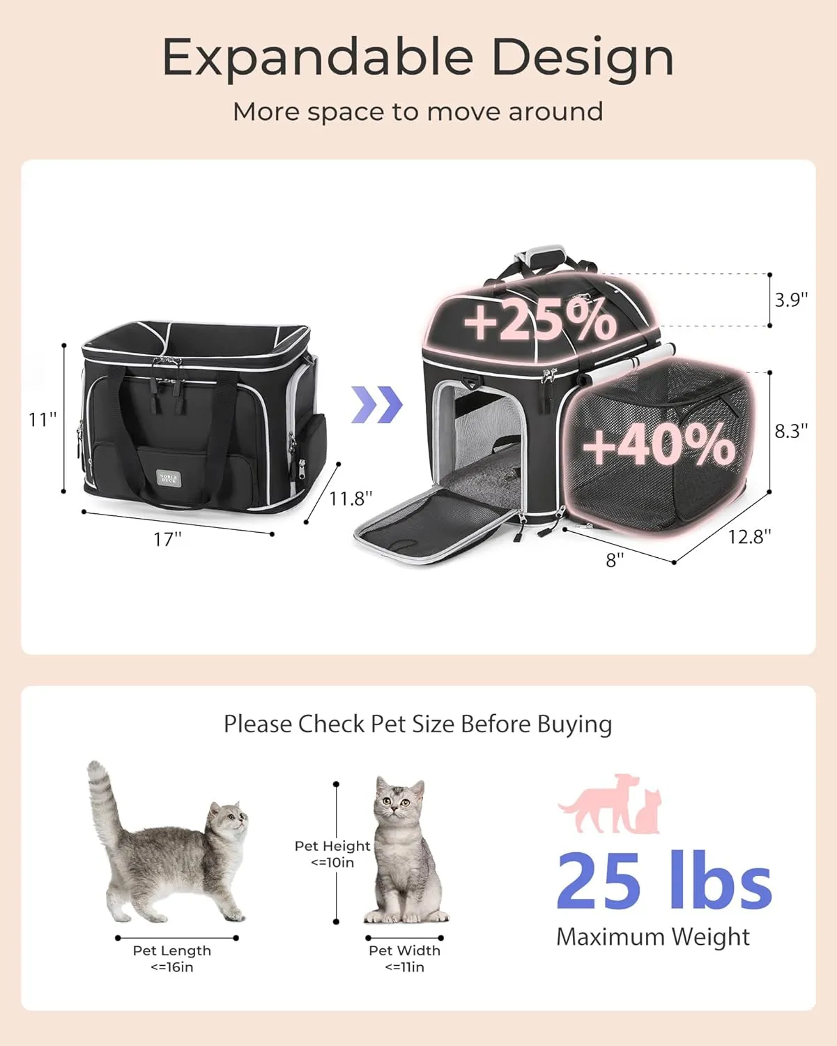 Expandable Pet Carrier: NOBLE DUCK Soft-Sided Cat Dog Carrier Airline Approved Small Medium Large Portable Travel Up to 25 Lbs Black