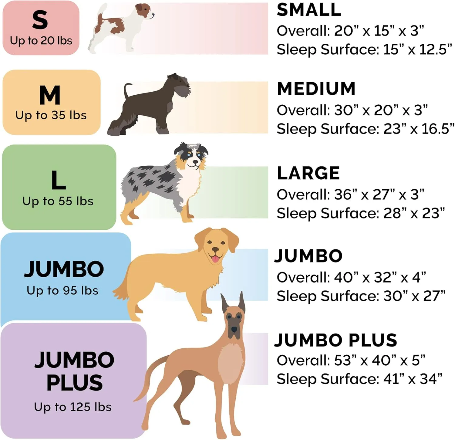 Furhaven Cooling Gel Dog Bed for Medium/Small Dogs w/ Removable Bolsters & Washable Cover, For Dogs Up to 35 lbs - Sherpa & Chenille Sofa - Coffee, Medium