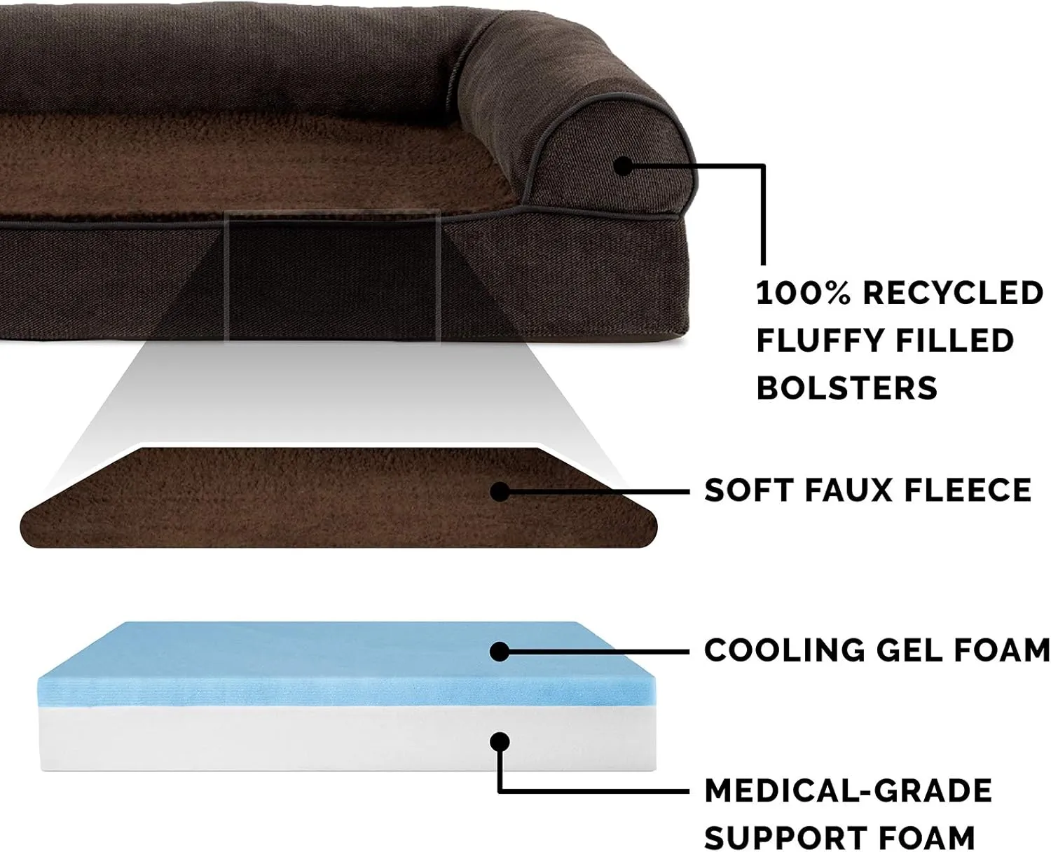 Furhaven Cooling Gel Dog Bed for Medium/Small Dogs w/ Removable Bolsters & Washable Cover, For Dogs Up to 35 lbs - Sherpa & Chenille Sofa - Coffee, Medium