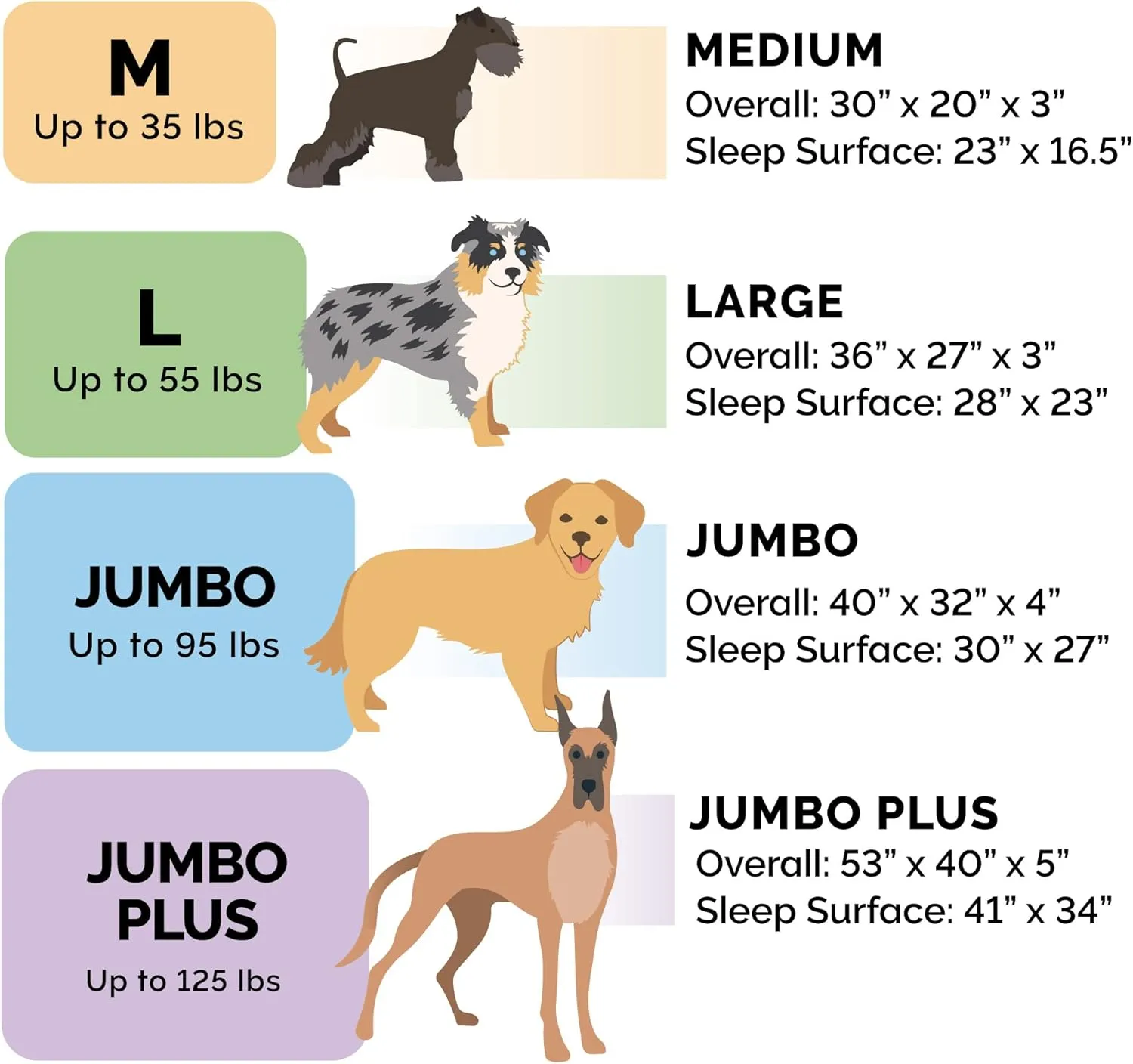 Furhaven Orthopedic Dog Bed for Large Dogs w/ Removable Bolsters & Washable Cover, For Dogs Up to 95 lbs - Plush & Suede Sofa - Almondine, Jumbo/XL