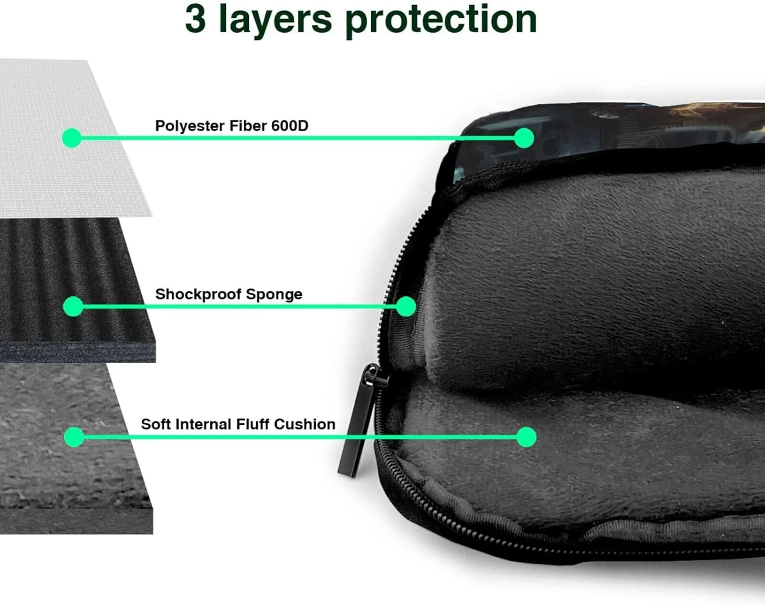Future Robot Laptop Shoulder Bag, Ultra Slim And Portable, With Padded Shoulder Strap And Handleã€‚