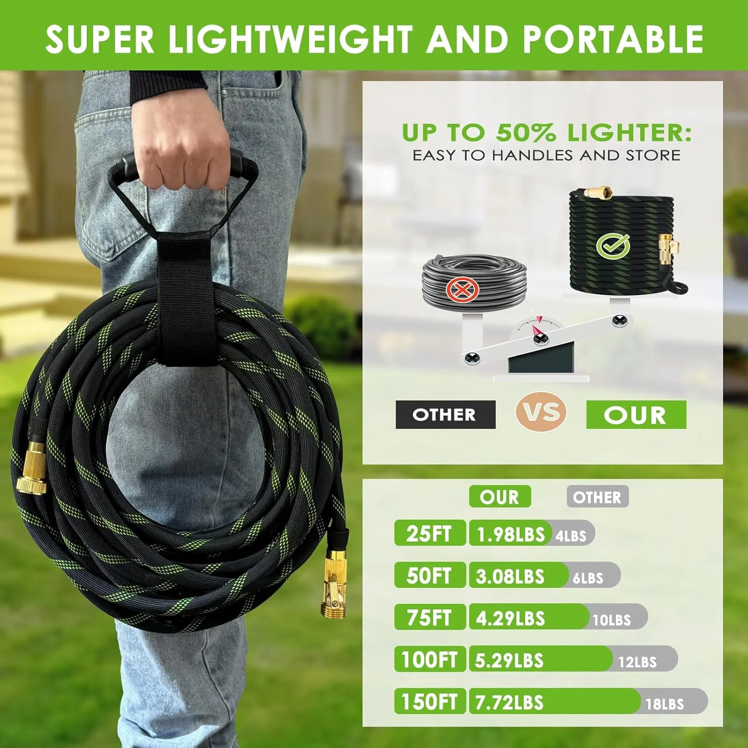 Garden Hose 50 ft, NON-EXPANDABLE Ultra Lightweight & Flexible Water Hose With 10-Pattern Spray Nozzle, Kink-Resistant, Leak-Proof, 3750D High-Density Fabric & Shut-Off Valve, Hose Straps