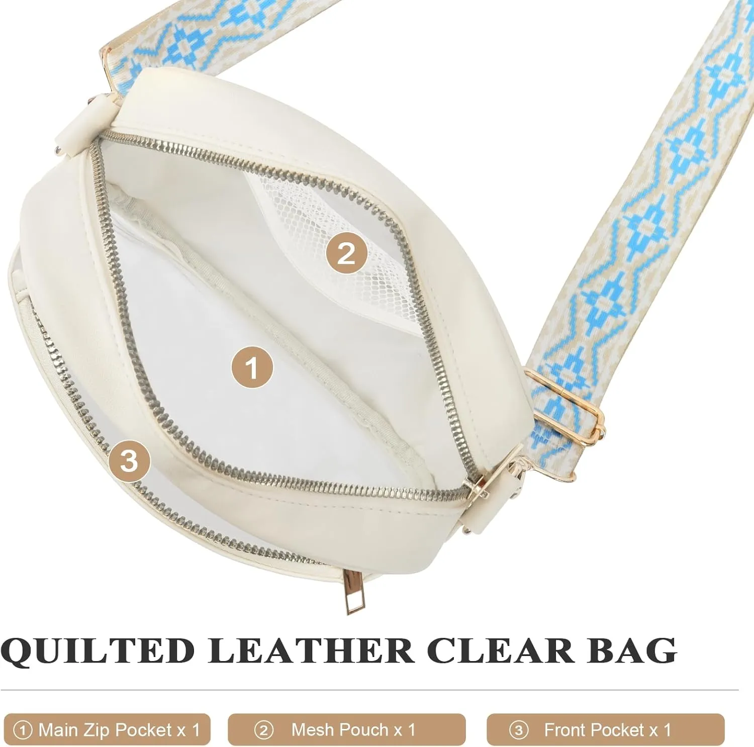 KETIEE Clear Crossbody Bag, Stadium Approved Clear Purse Bag for Concerts Sports Events Festivals