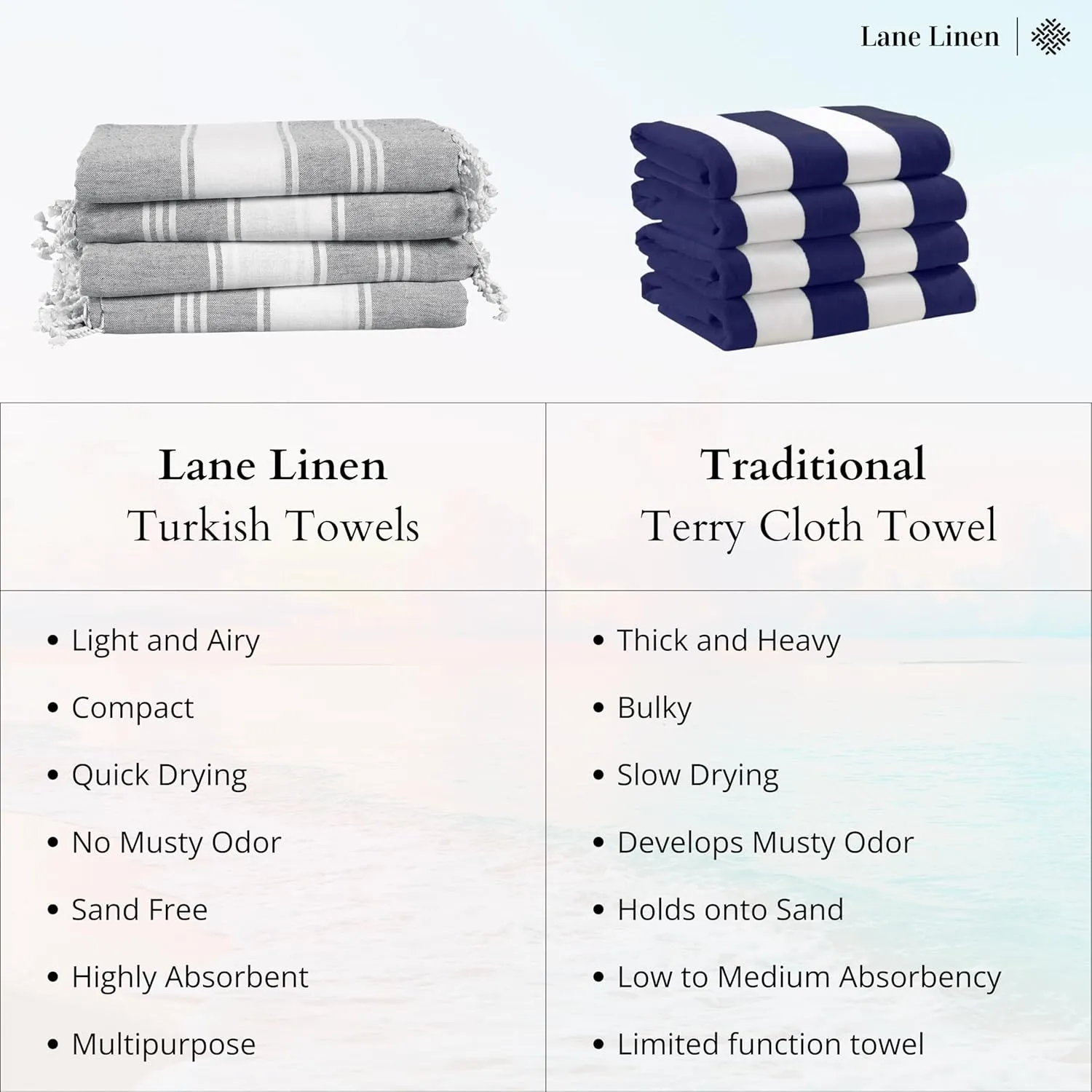 LANE LINEN Pool Towels, Turkish Beach Towels Oversized Set of 6, Pre-Washed, No Shrink, Quick Dry Travel Towel, Stylish Beach Towel for Women, Absorbent & Sand Free Towel, 39"x71" - Grey