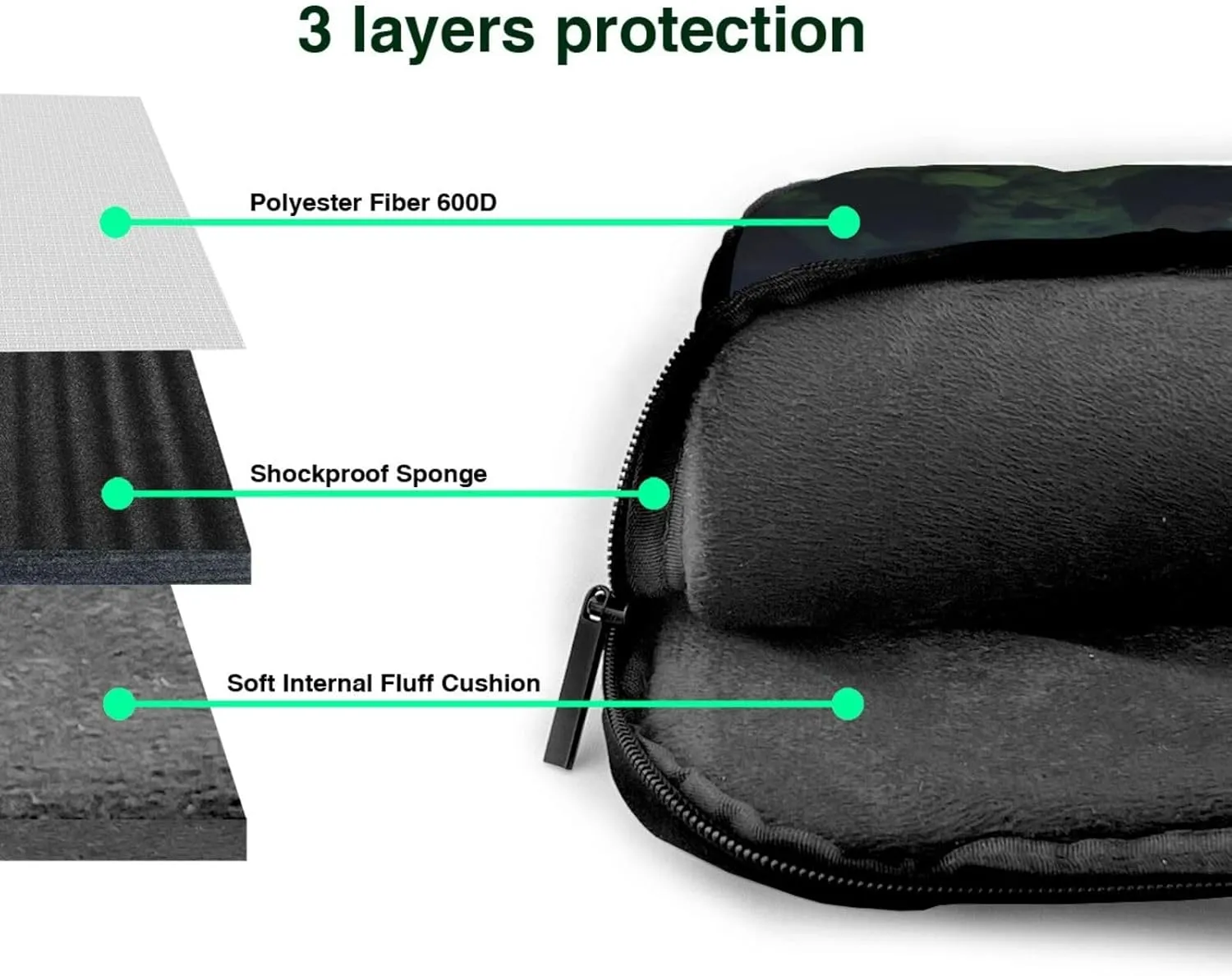 Laptop Sleeve Bag Shockproof Notebook Case National Park Lake Computer Carrying Case with Shoulder Strap 14 inch