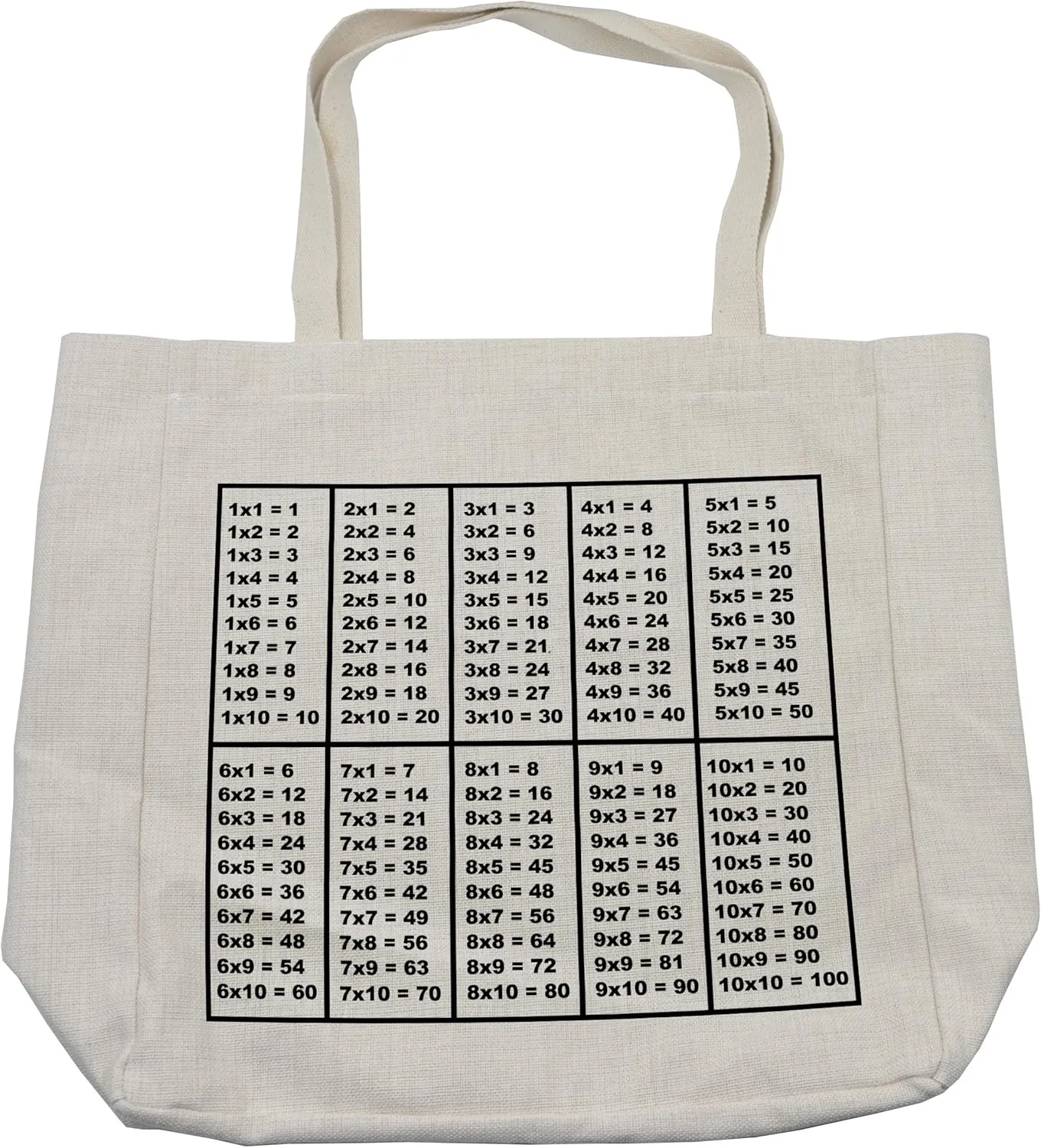 Lunarable Mathematics room Shopping Bag, Calculation Table of Multiplication Algebra Study Chart Count, Eco-Friendly Reusable Bag for Groceries Beach and More, 15.5" X 14.5", Black White