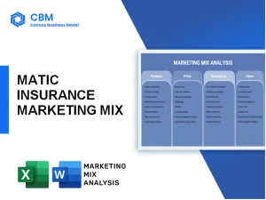 MATIC INSURANCE MARKETING MIX