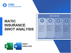 MATIC INSURANCE SWOT ANALYSIS