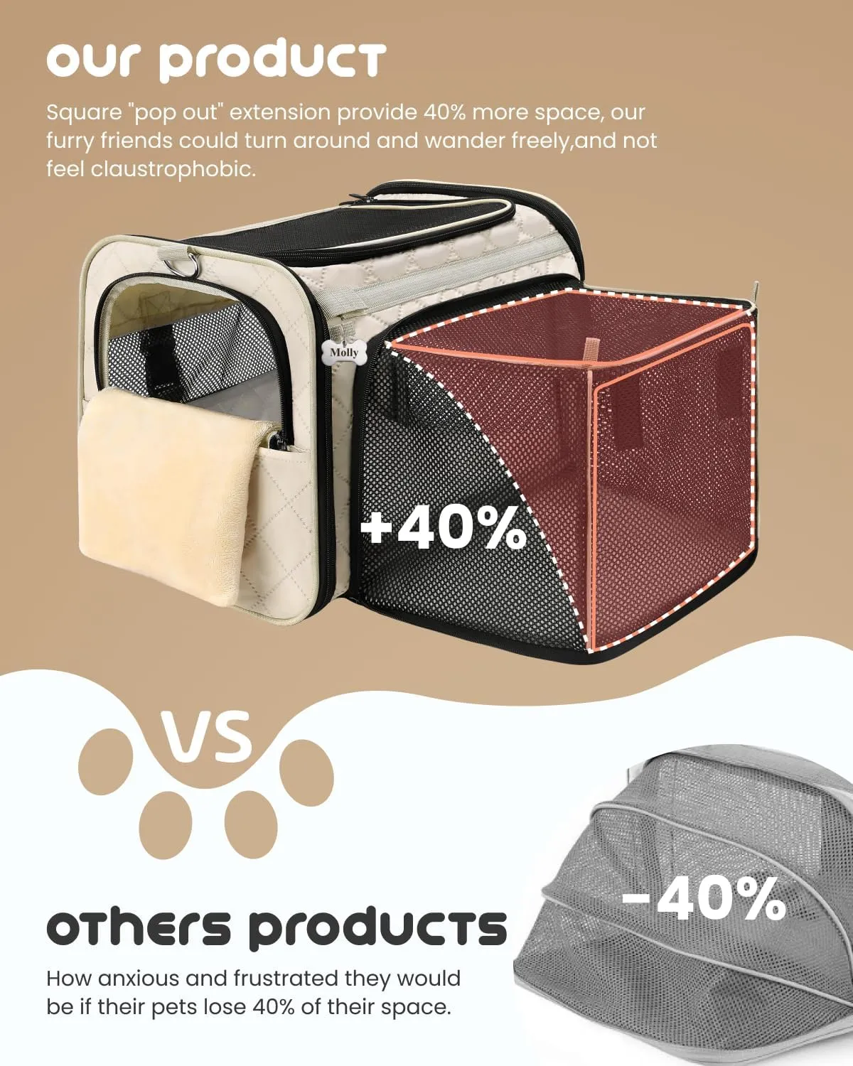 MIDOG Cat Carrier for Small to Medium-Sized Cats,Up to 15 Lbs, TSA Airline Approved Soft Sided Pet Carrier,Collapsible Travel Cat Bag(Beige)