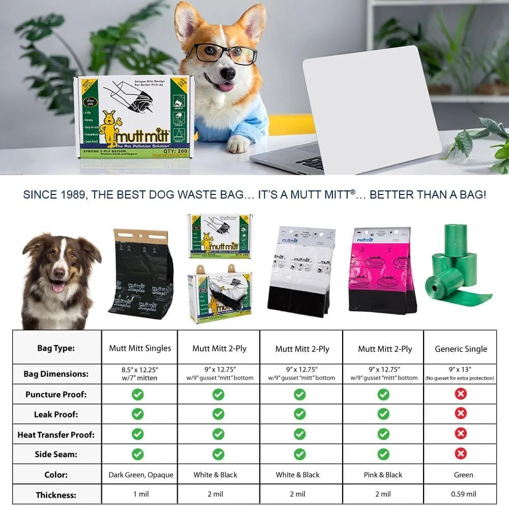 Mutt Mitt® Rustproof Commercial Grade Aluminum Mini Dog Waste Station with 400 dog waste bags (No Trash Can) (Green - Singles Bags)