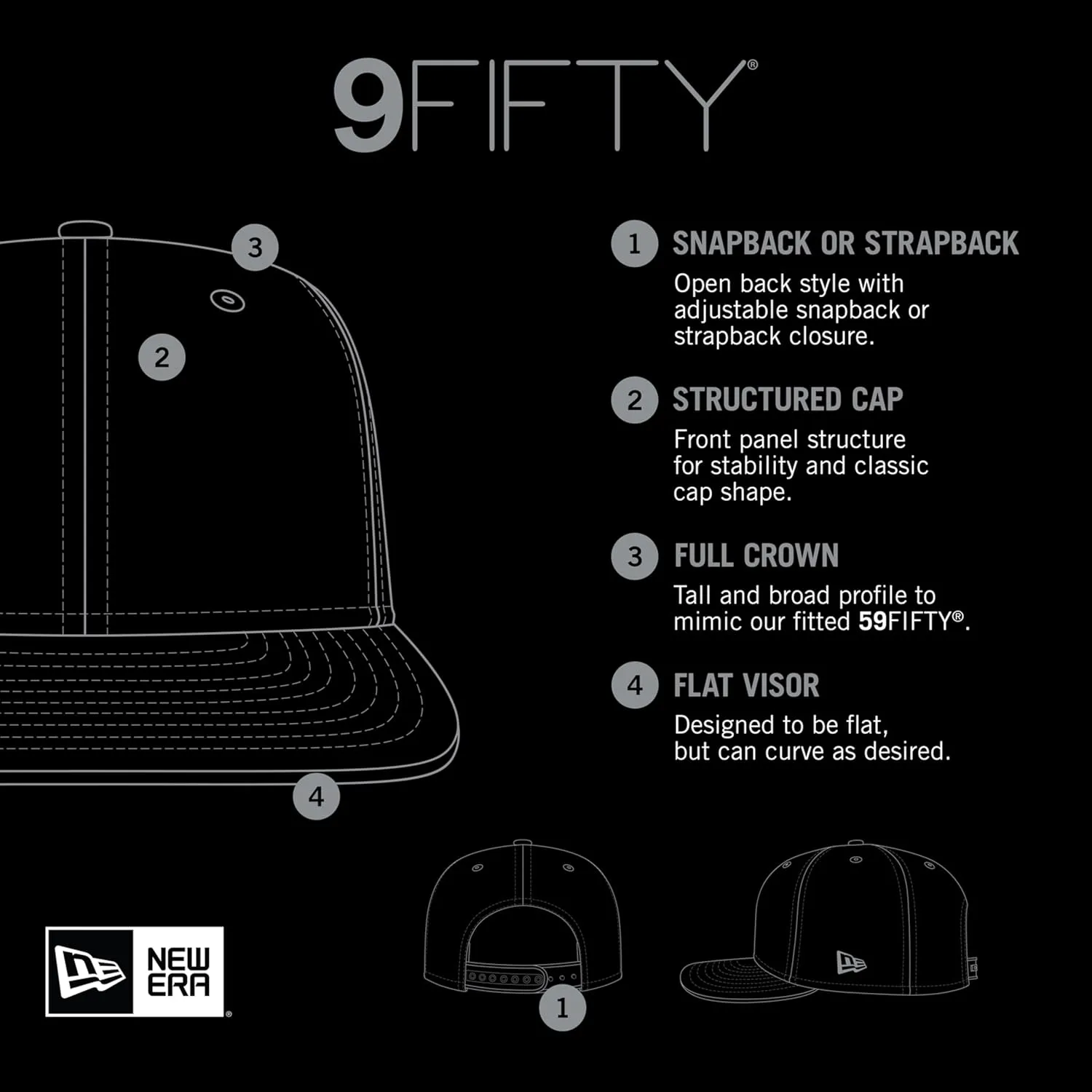 New Era NFL 9FIFTY Black/White Adjustable Snapback Hat Cap One Size Fits All