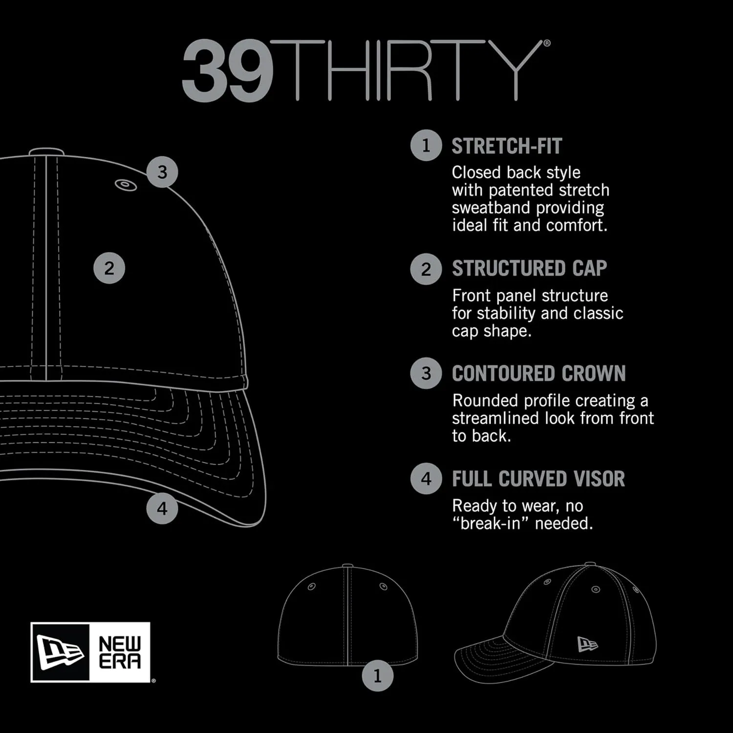 New Era Unisex-Adult MLB 39Thirty Gray Team Color Neo Primary Logo Stretch Fit Flex Baseball Cap Hat