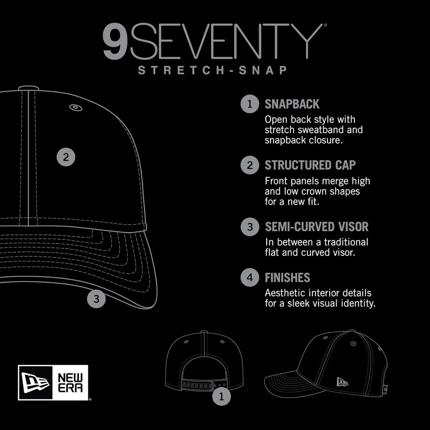New Era Unisex-Adult MLB Adventure Perform 9SEVENTY Baseball Team Color Stretch Adjustable Snapback Hat One Size Fits All