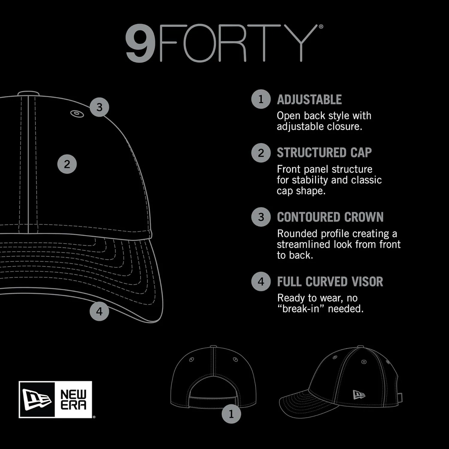 New Era Unisex-Adult NBA The League 9FORTY Basketball Team Color Adjustable Hat Cap One Size Fits All